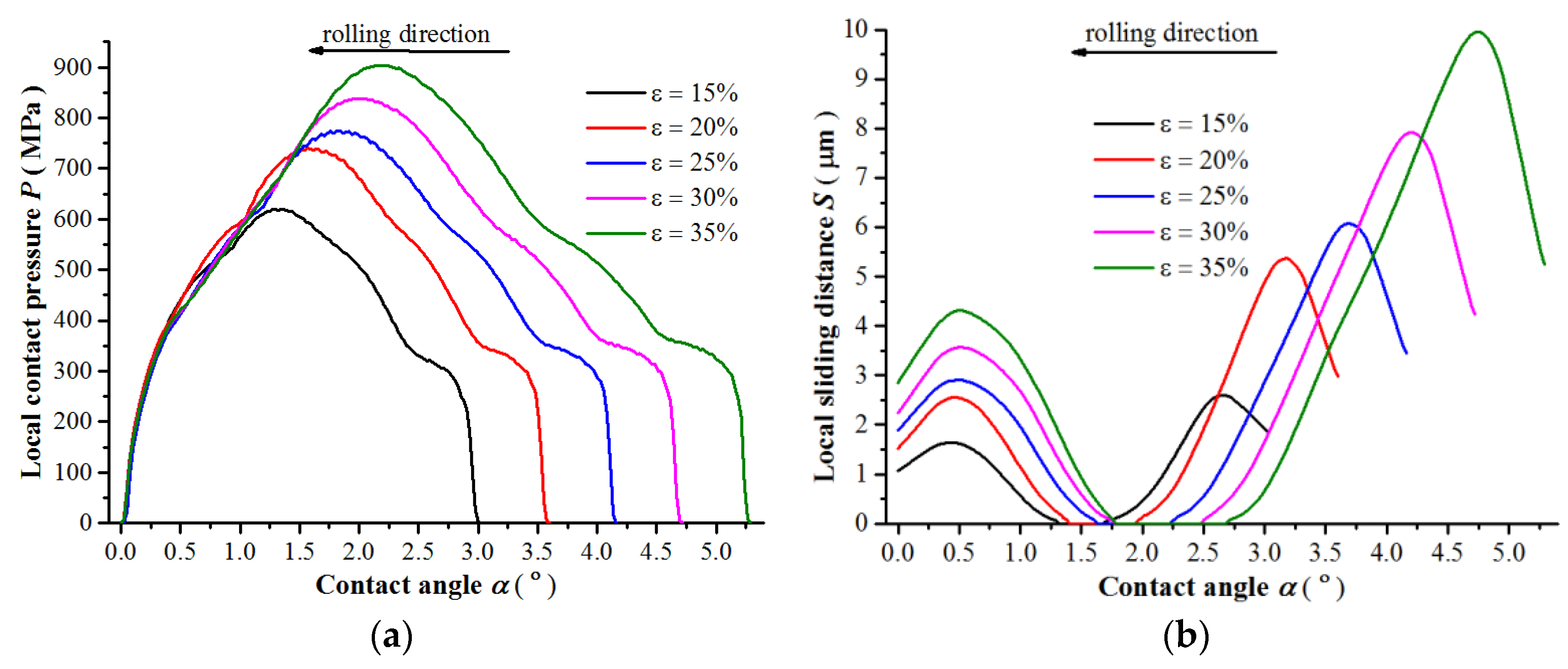 Metals 07 00376 g009