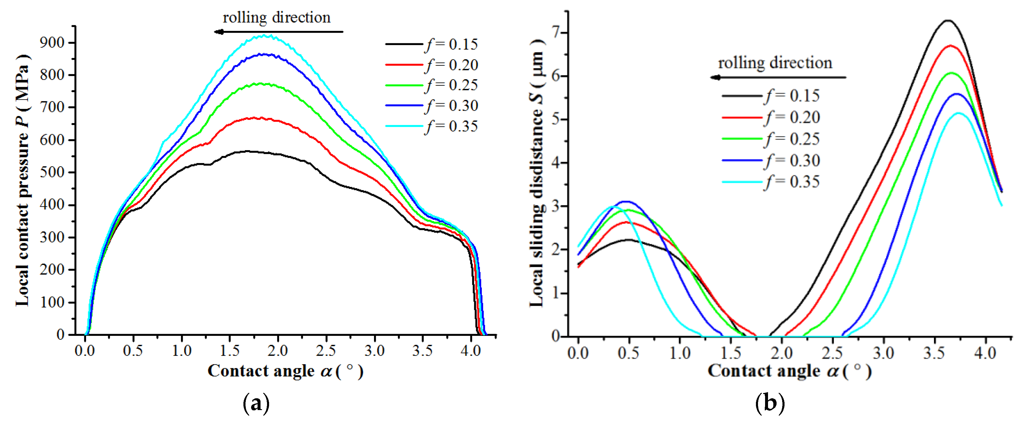 Metals 07 00376 g013