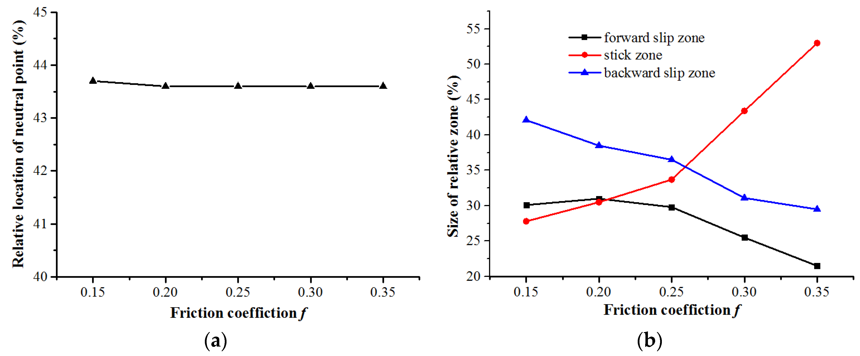 Metals 07 00376 g014