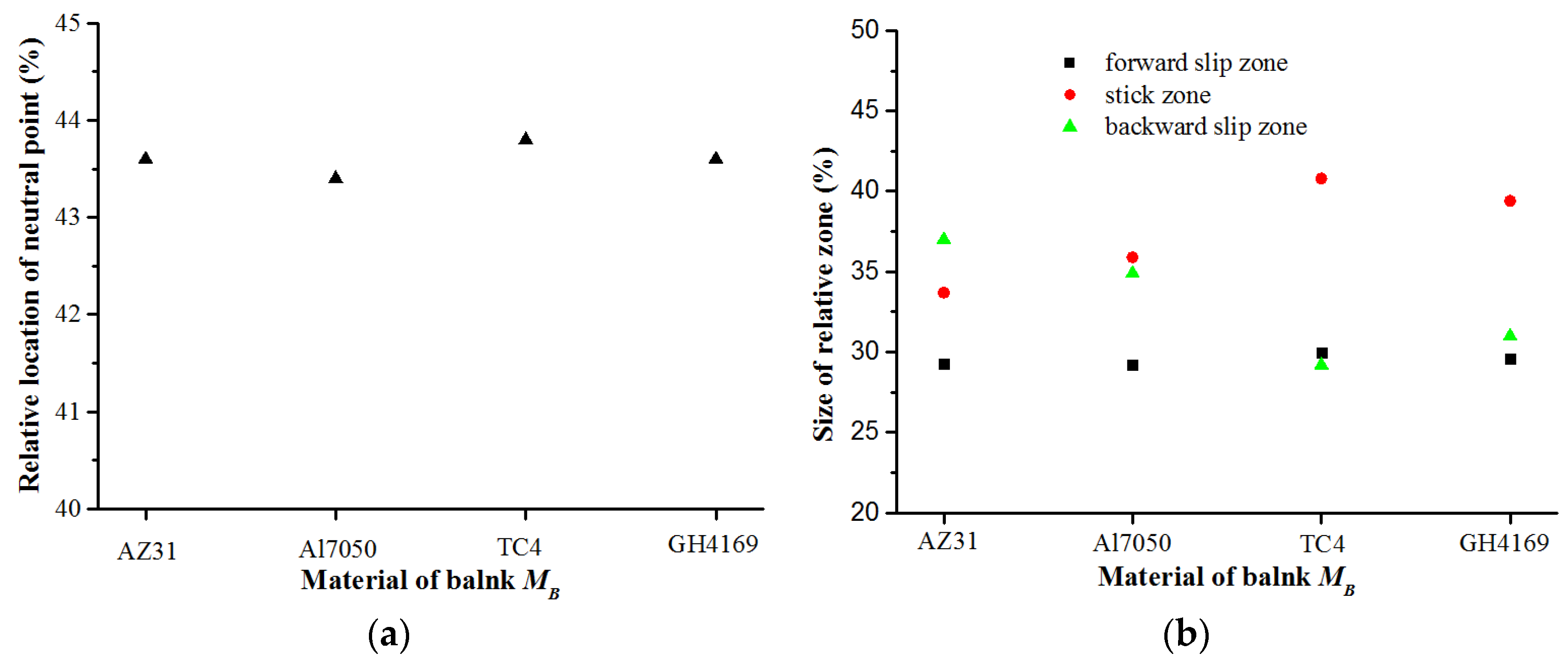 Metals 07 00376 g016