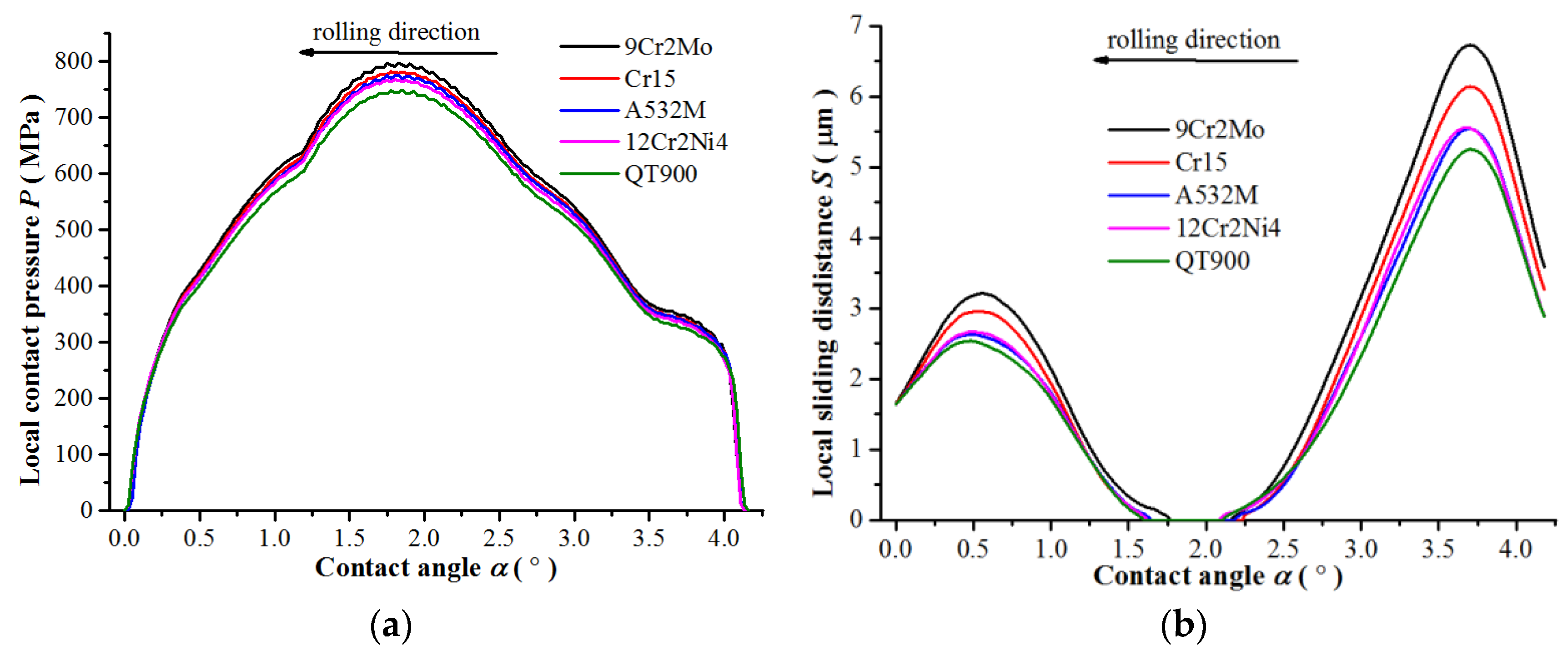 Metals 07 00376 g017
