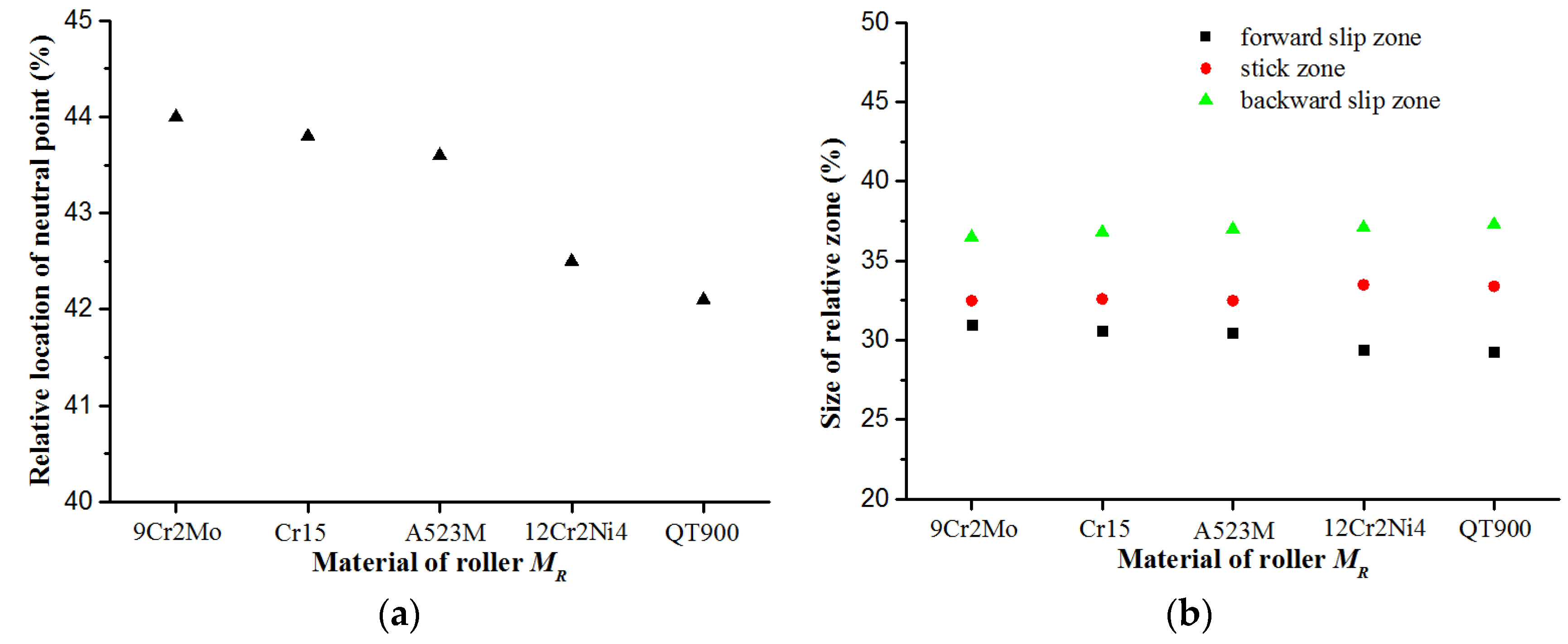 Metals 07 00376 g018