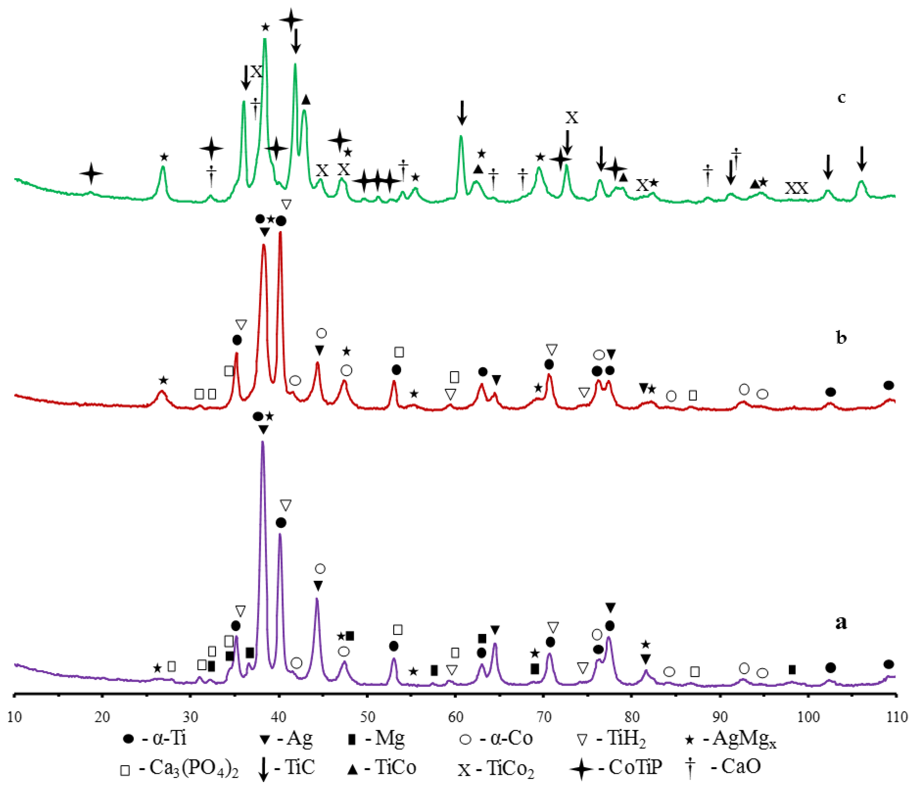 Metals 07 00378 g001 Metals 07 00378 g001