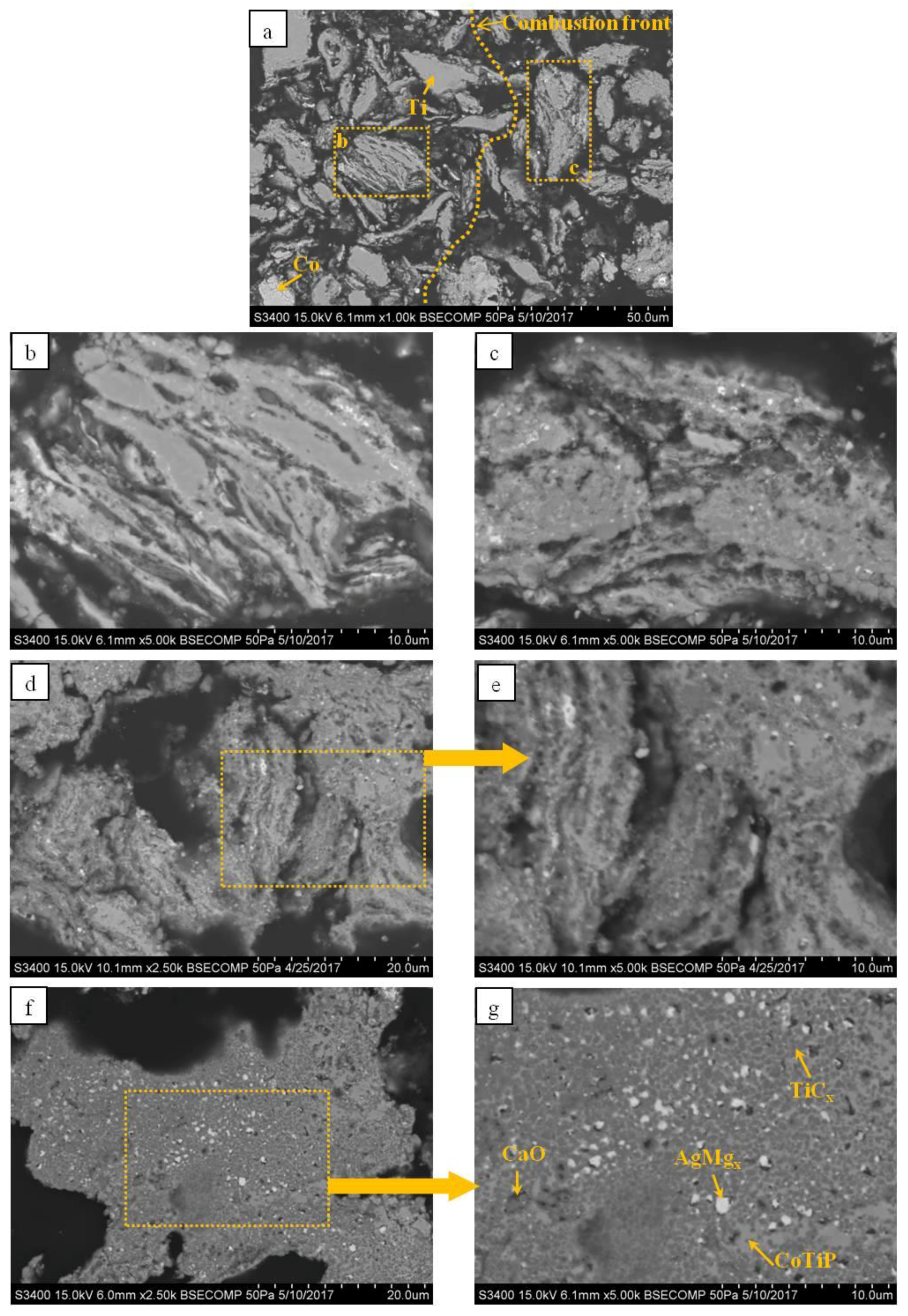 Metals 07 00378 g005 Metals 07 00378 g005