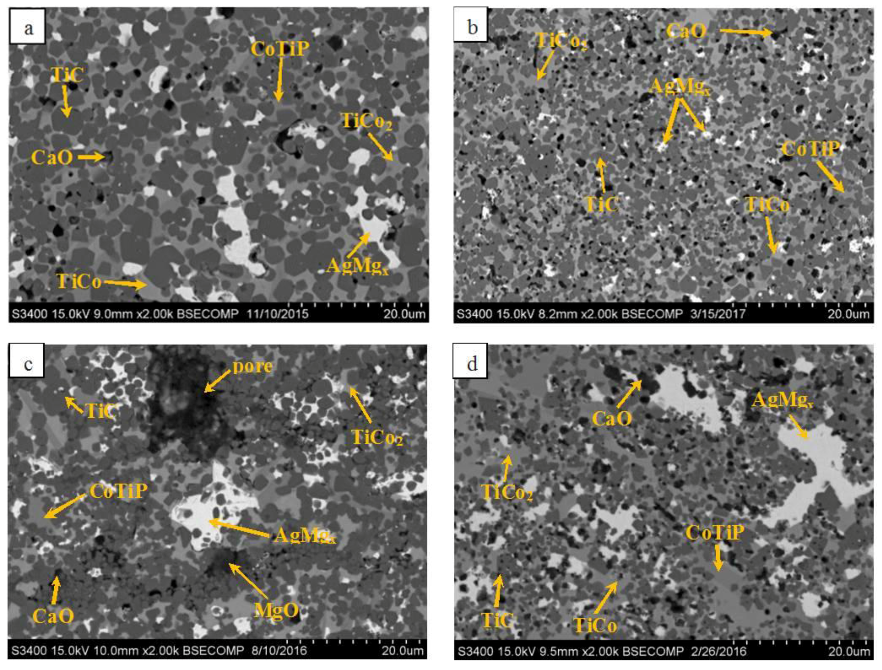 Metals 07 00378 g006 Metals 07 00378 g006