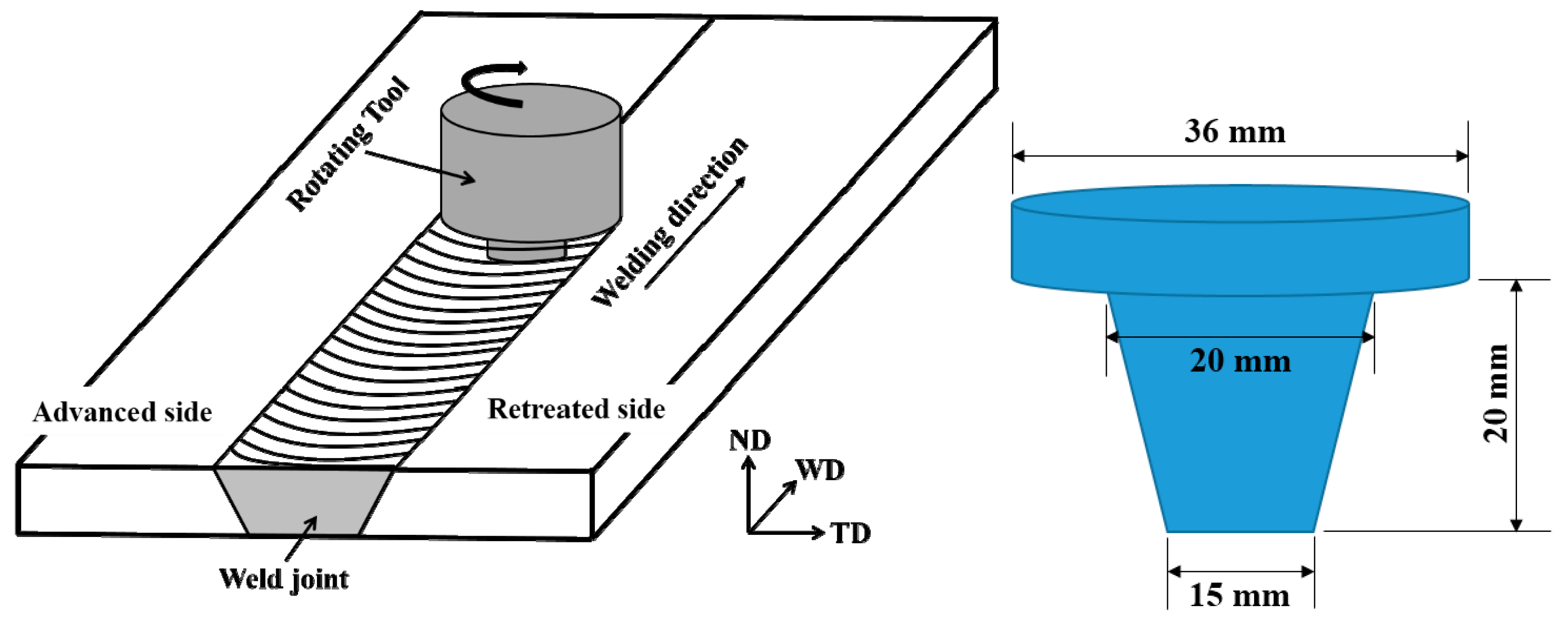 Metals 07 00381 g001