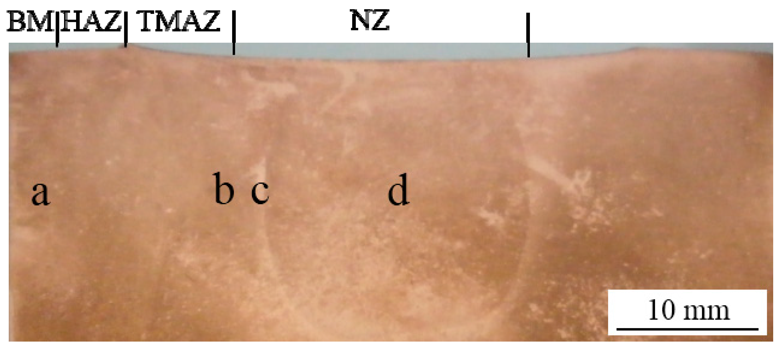 Metals 07 00381 g003