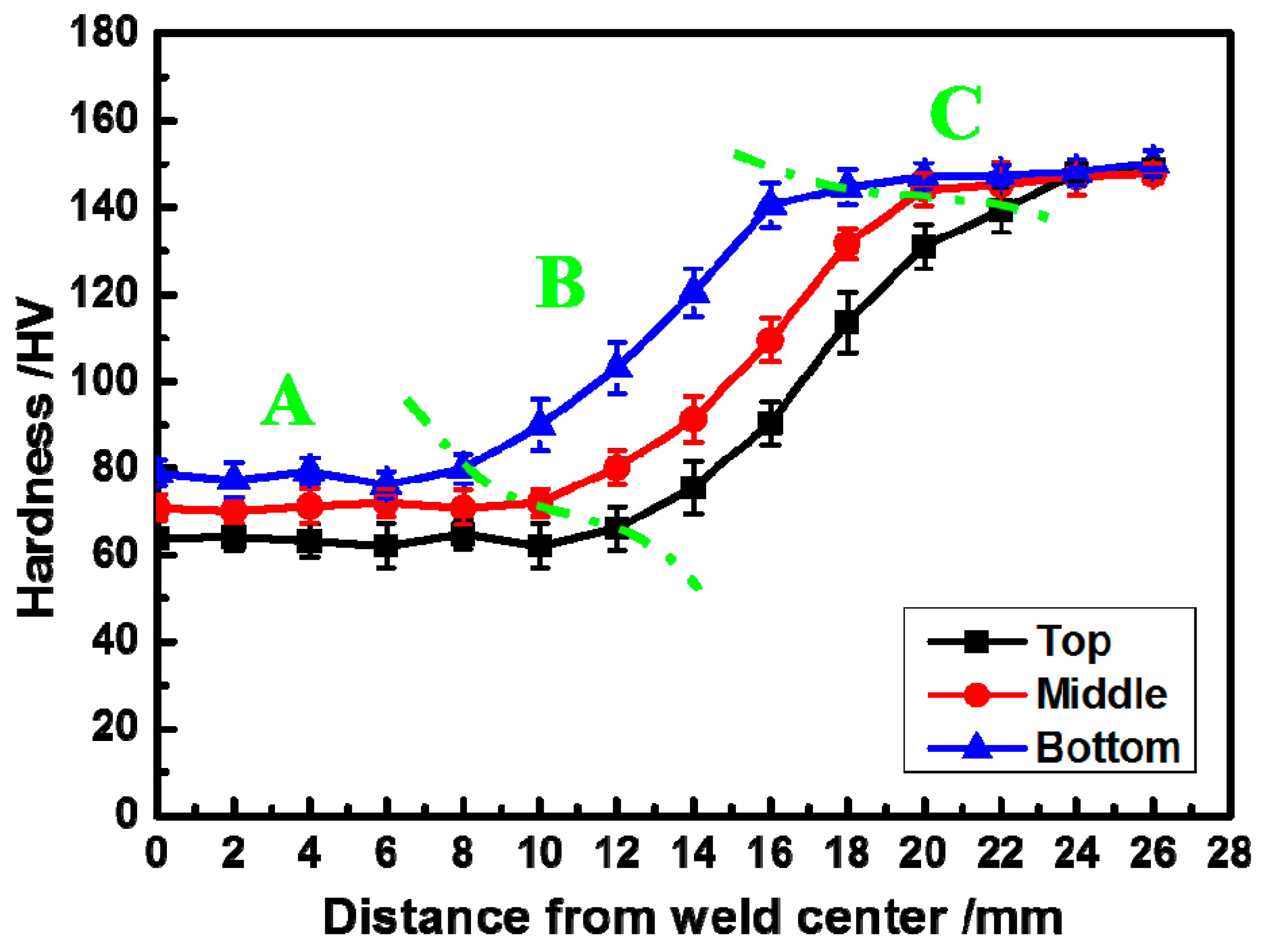 Metals 07 00381 g008