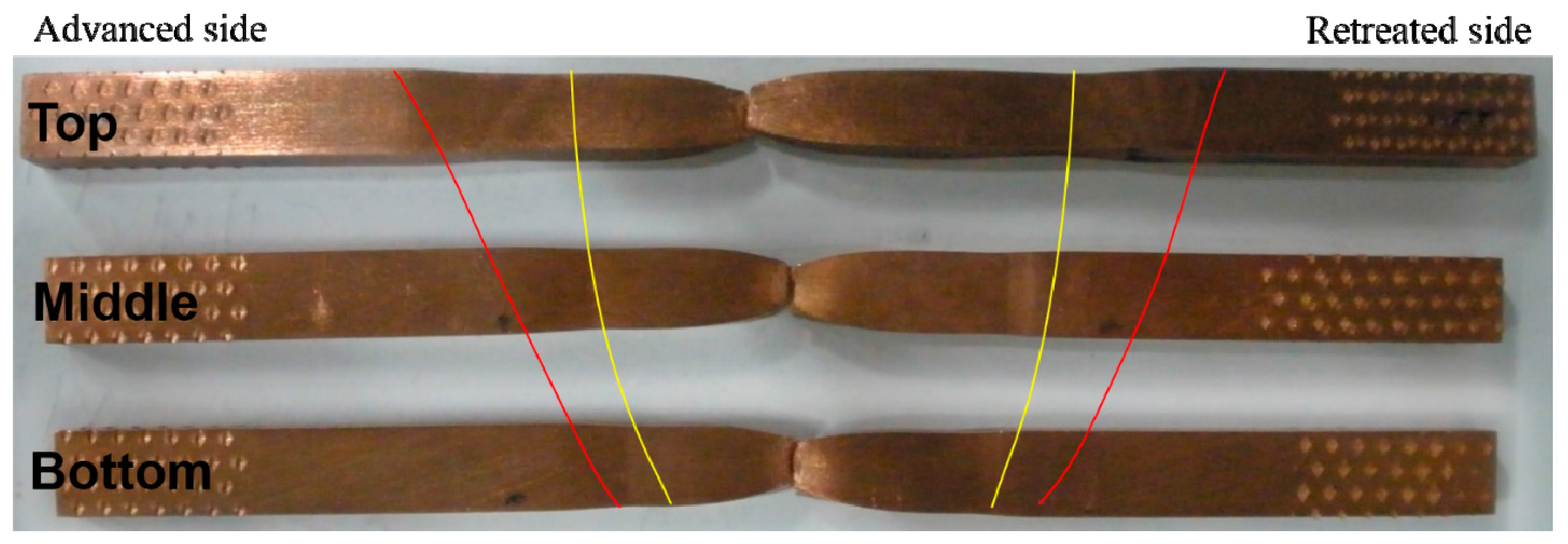 Metals 07 00381 g009