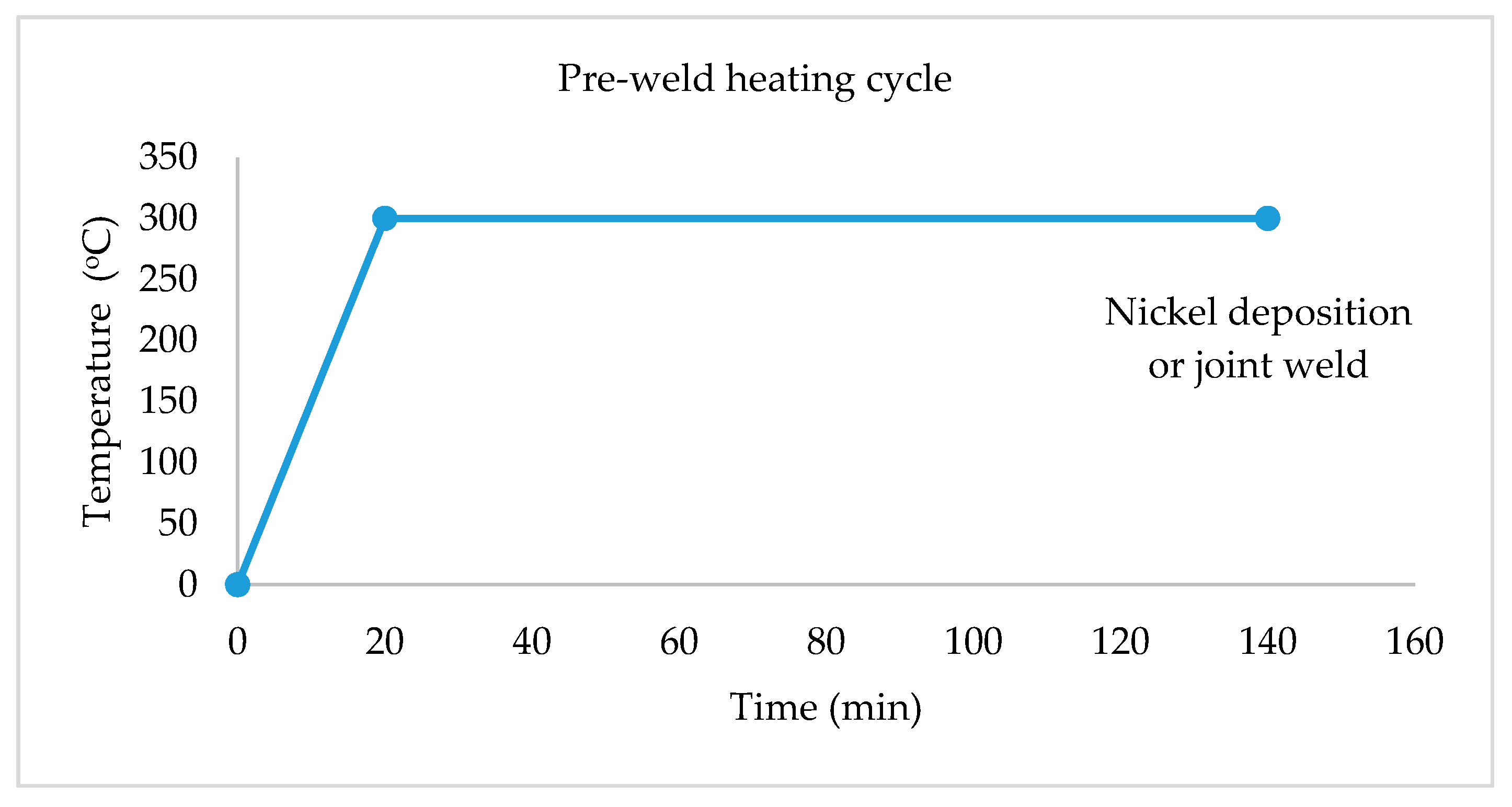 Metals 07 00382 g002
