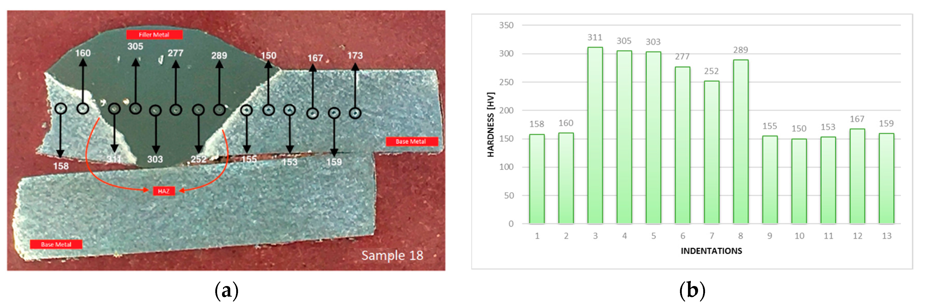 Metals 07 00382 g015a