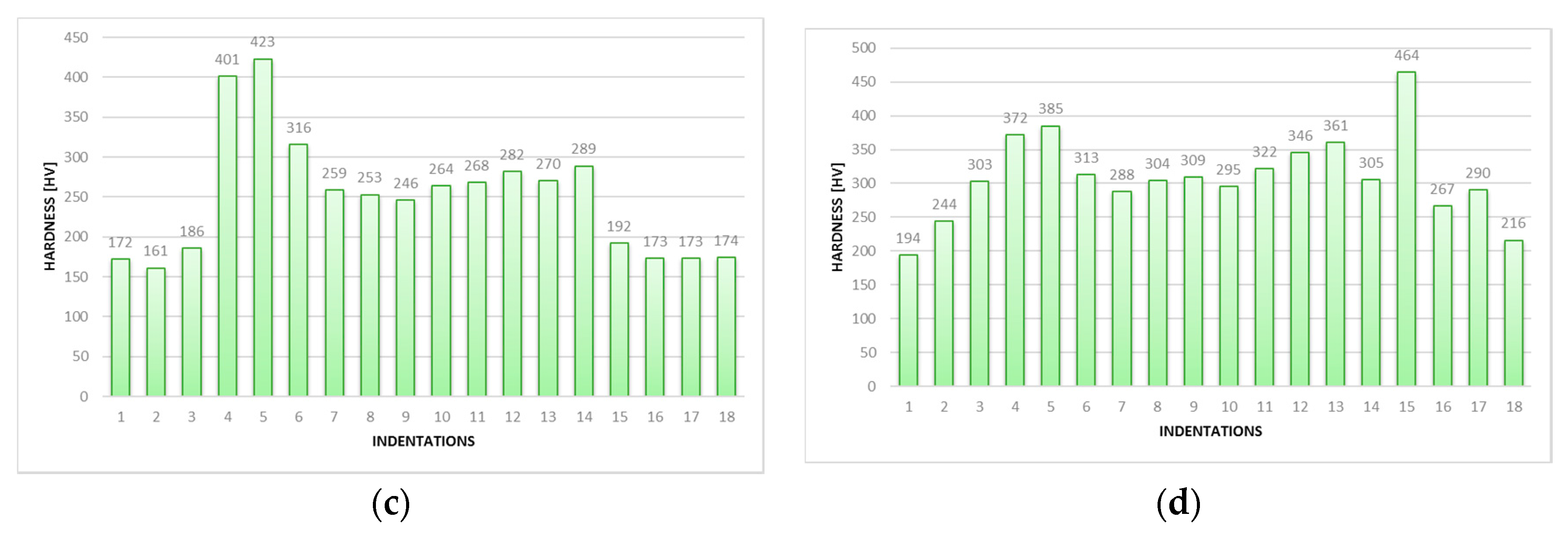 Metals 07 00382 g015b