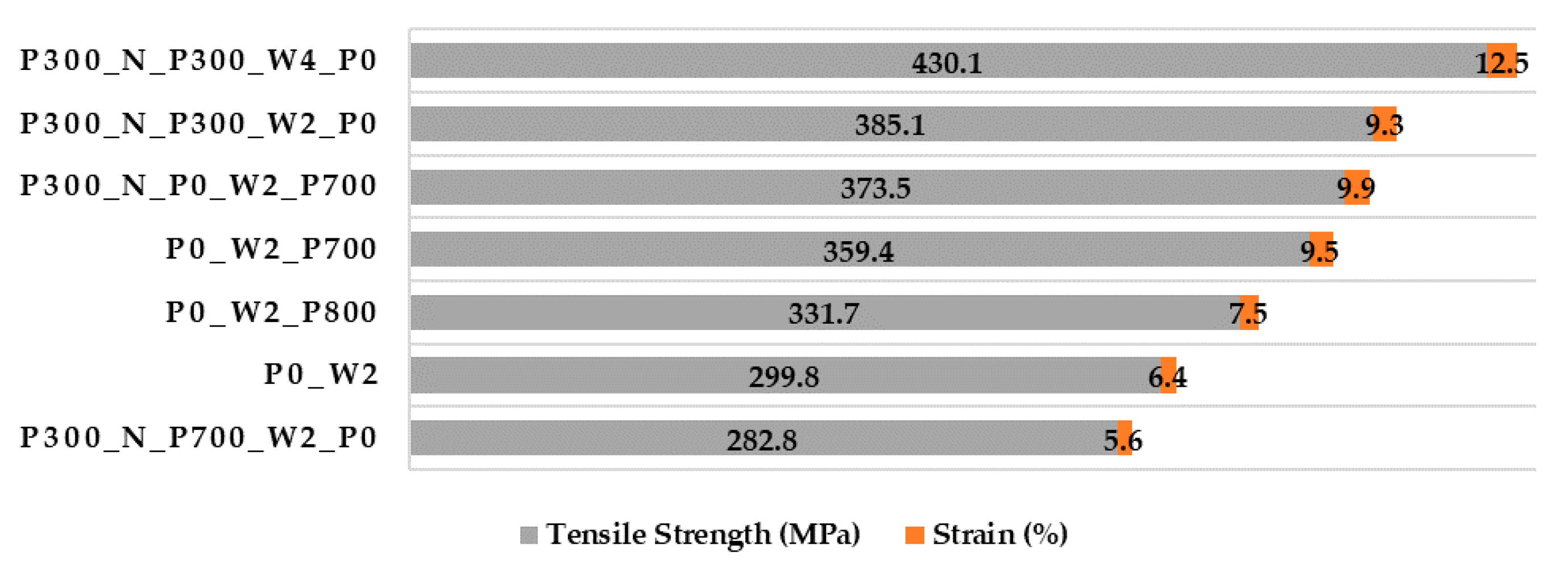 Metals 07 00382 g016