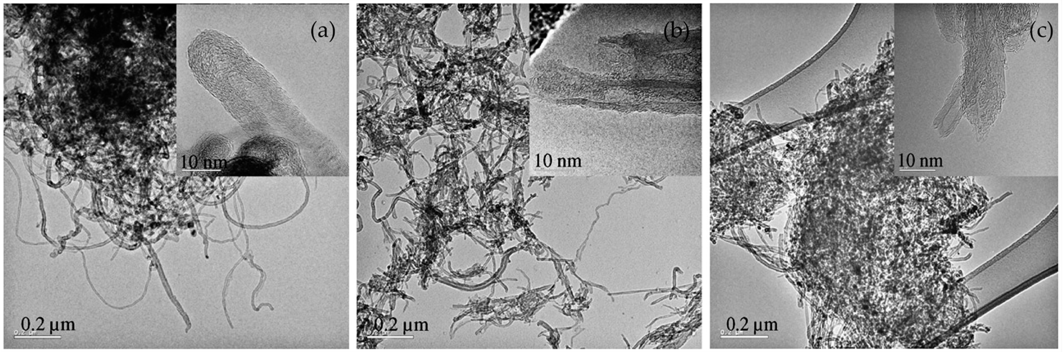 Metals 07 00384 g004