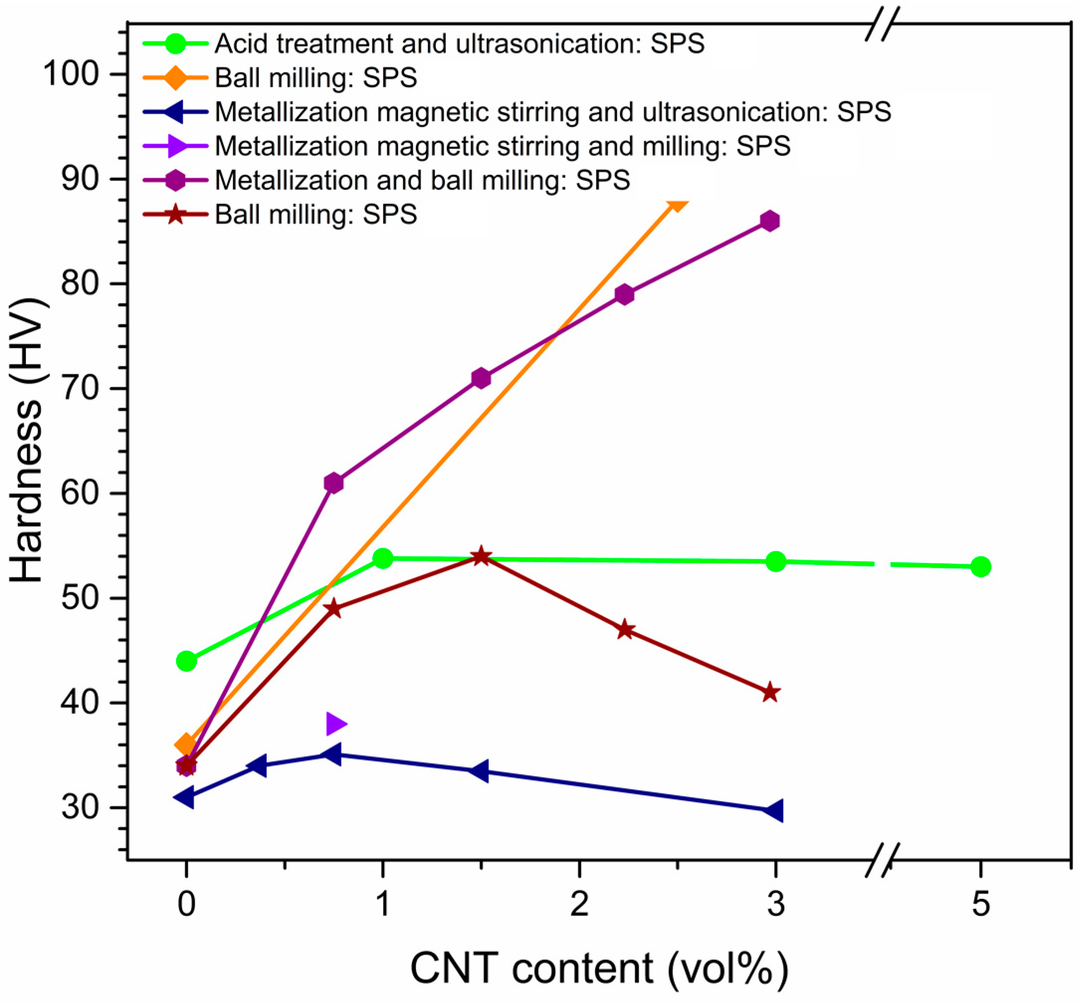 Metals 07 00384 g008