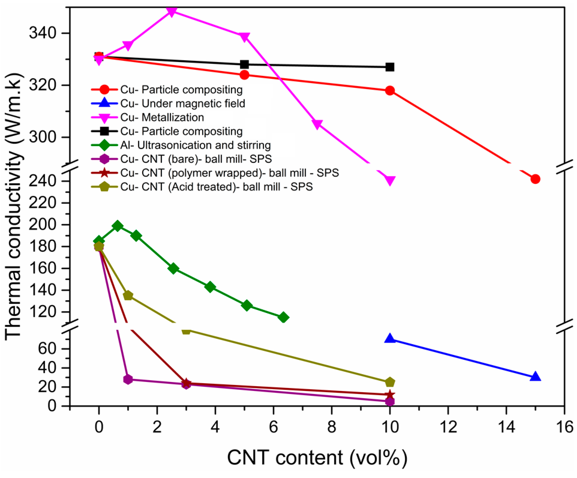 Metals 07 00384 g010