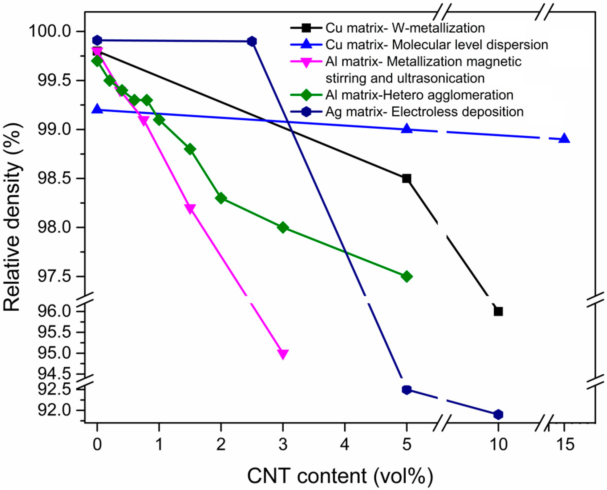 Metals 07 00384 g011