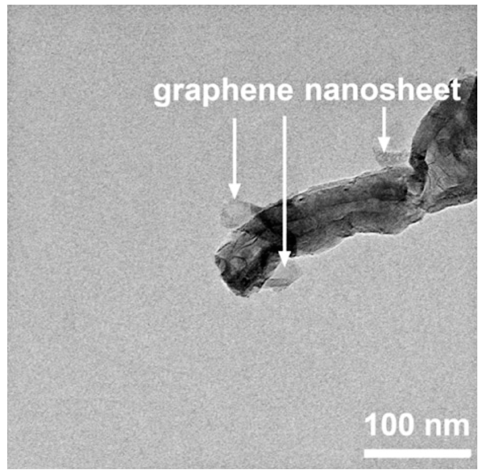 Metals 07 00384 g012