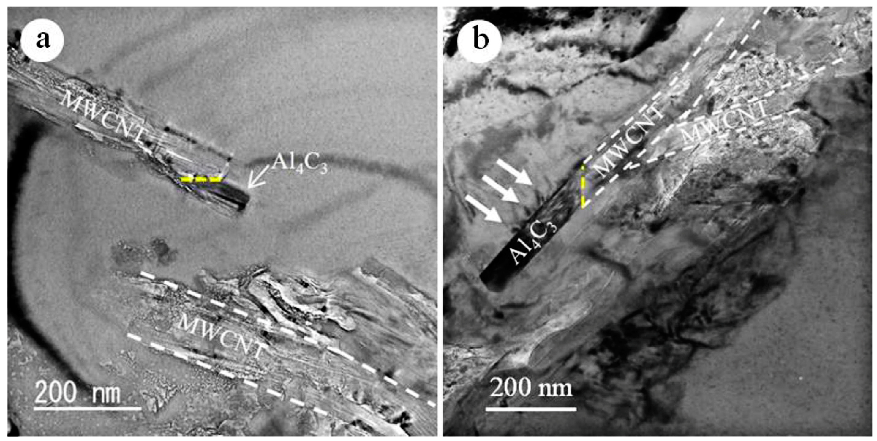 Metals 07 00384 g014