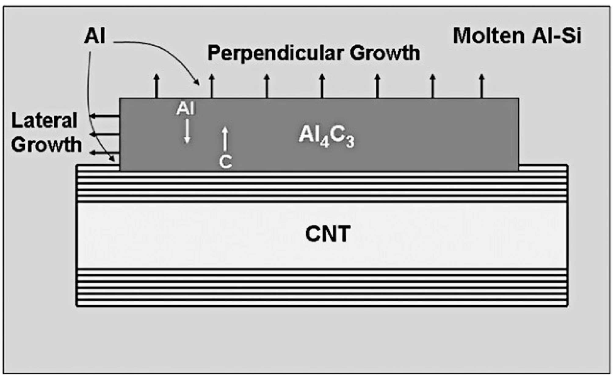 Metals 07 00384 g016