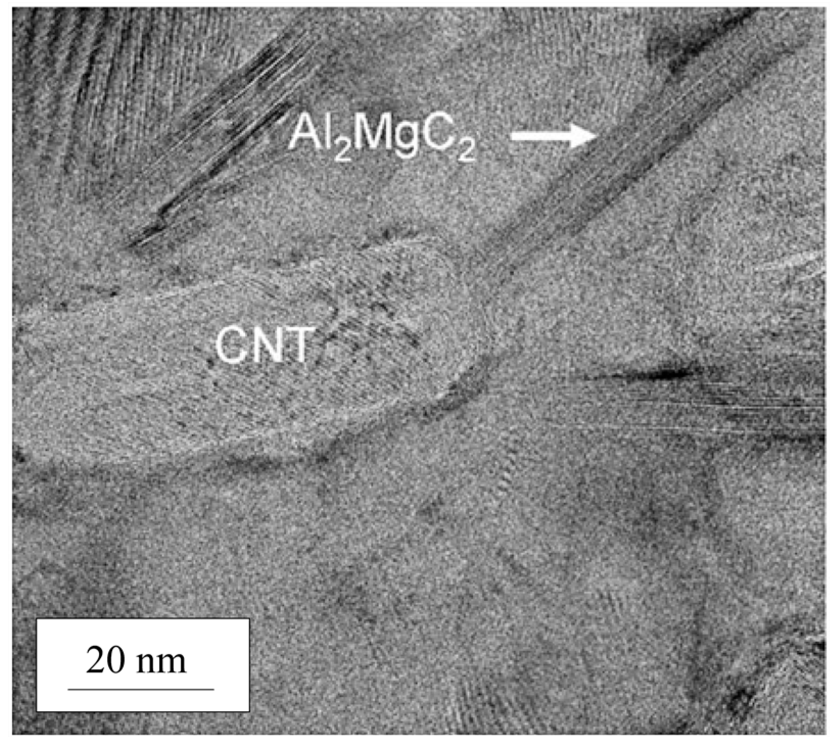 Metals 07 00384 g020