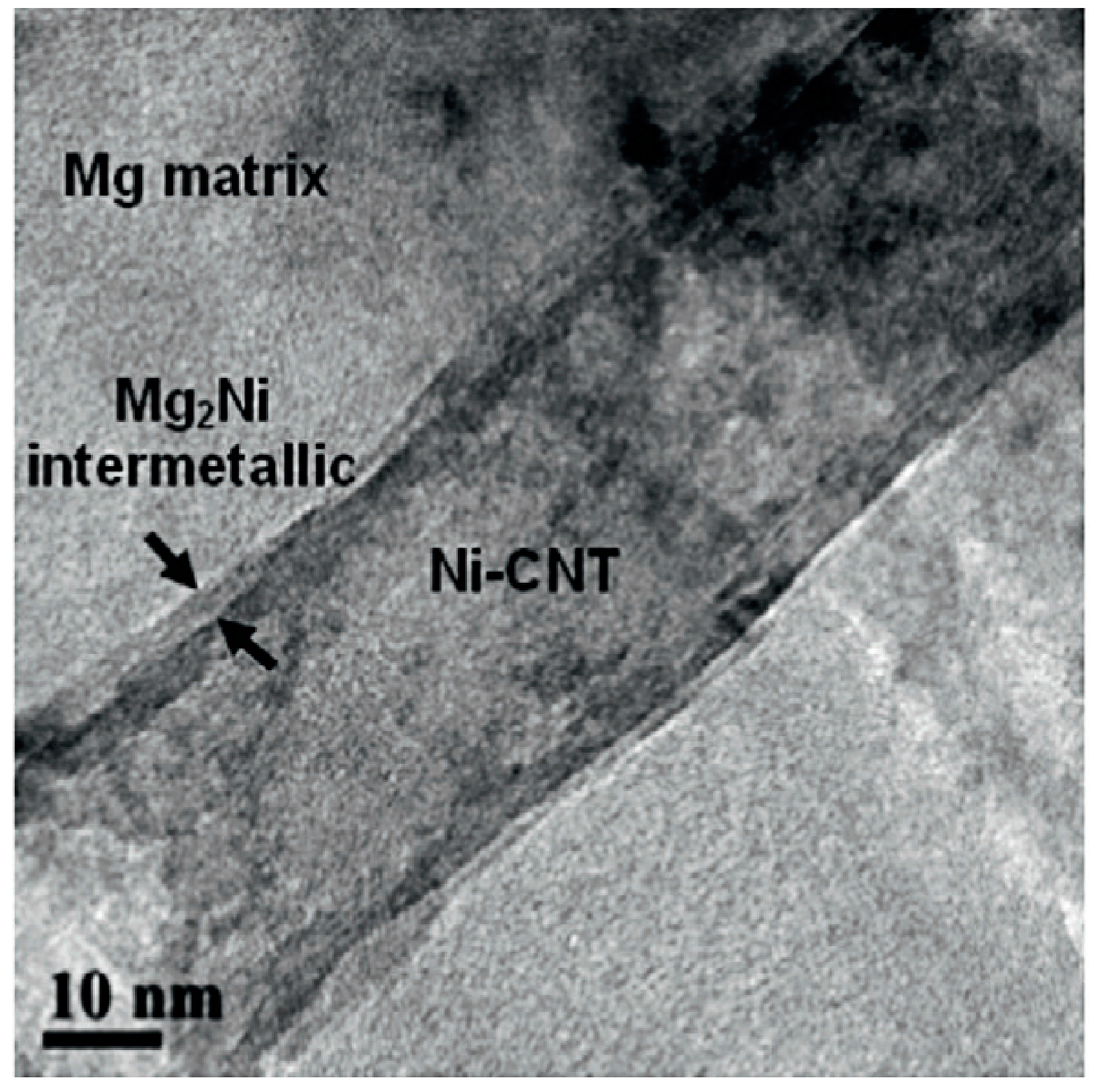 Metals 07 00384 g021