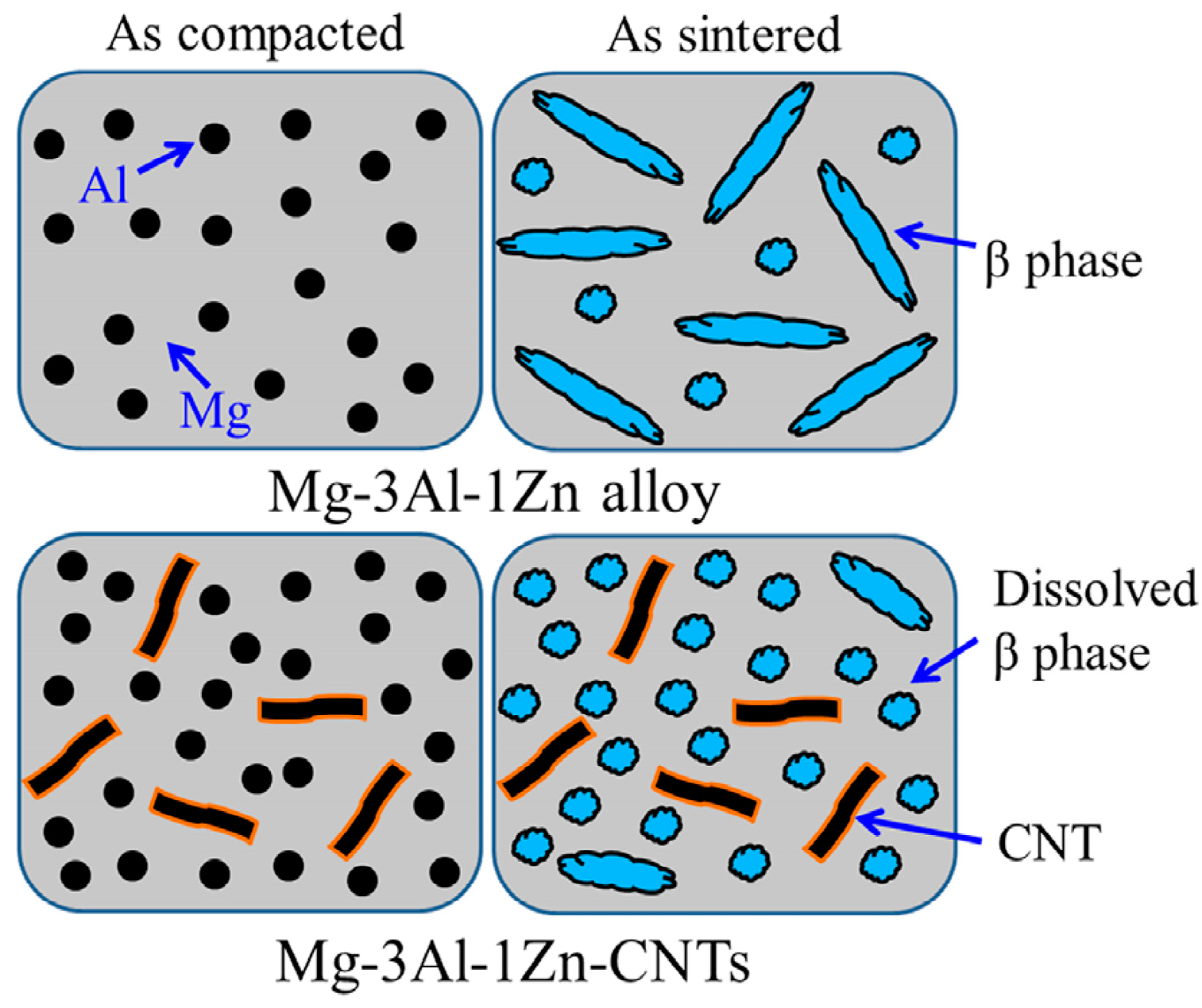 Metals 07 00384 g023