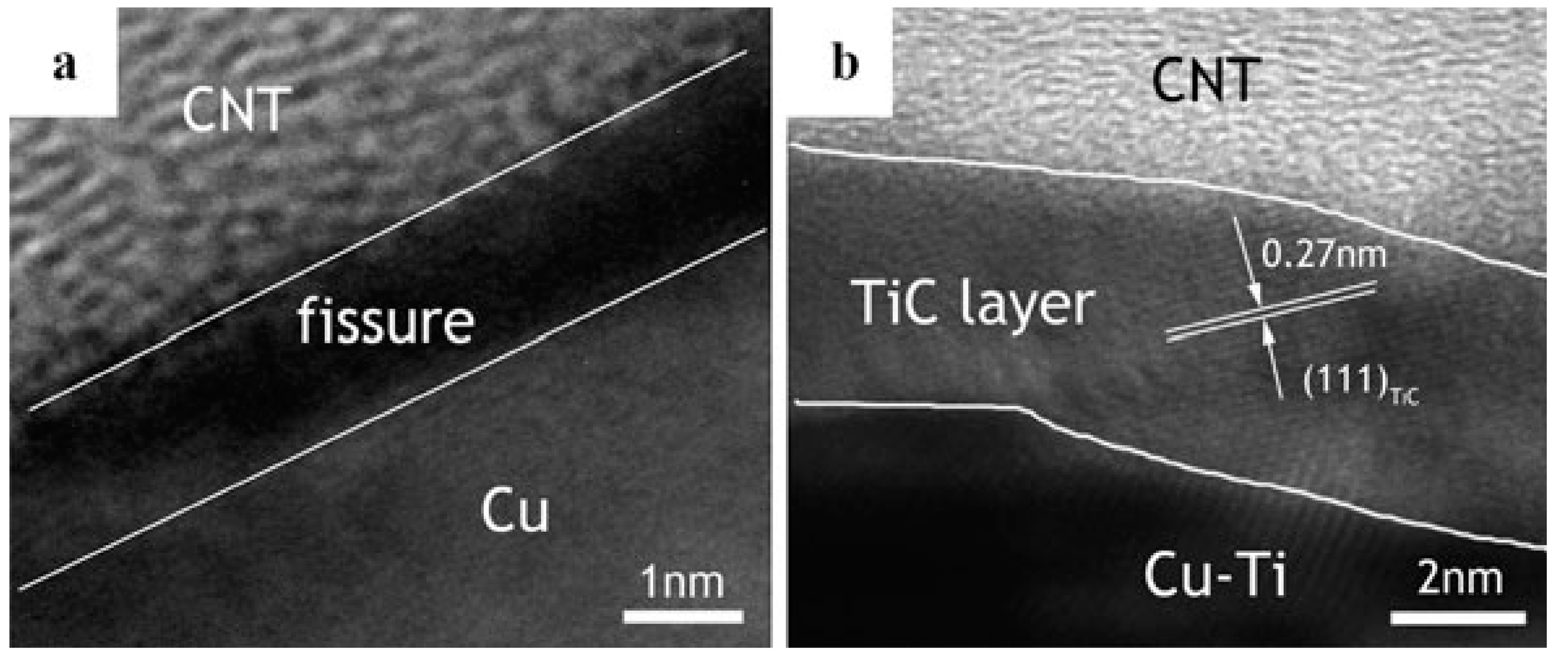 Metals 07 00384 g024