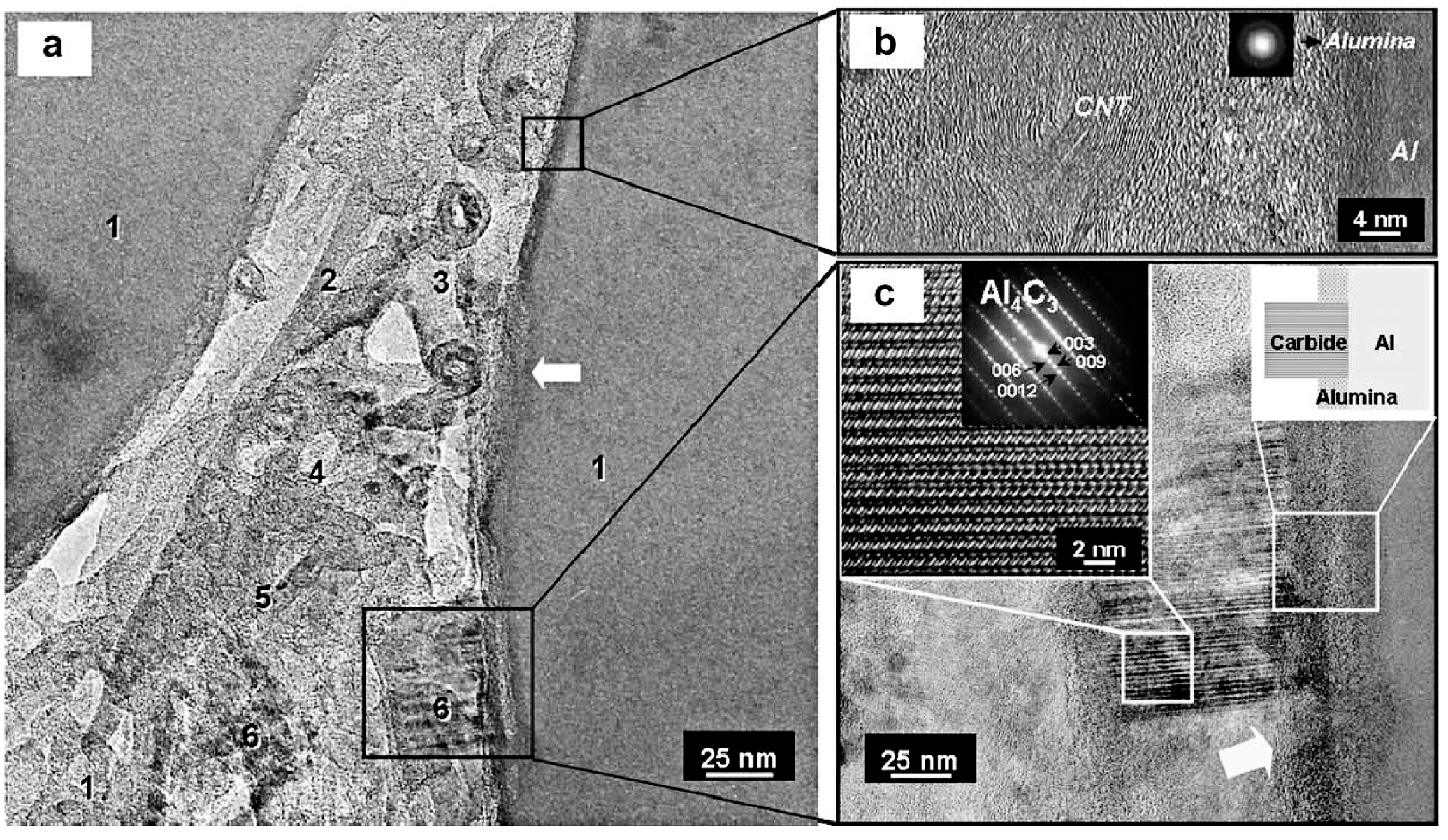 Metals 07 00384 g027
