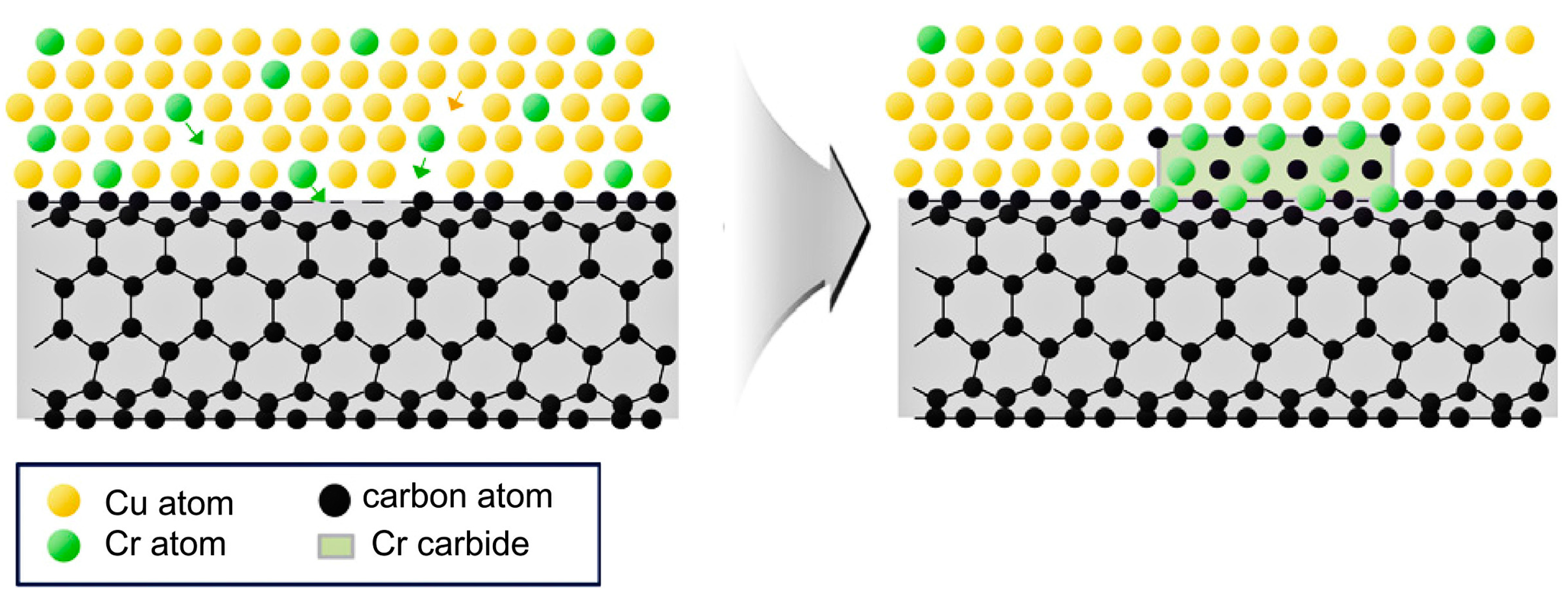 Metals 07 00384 g028