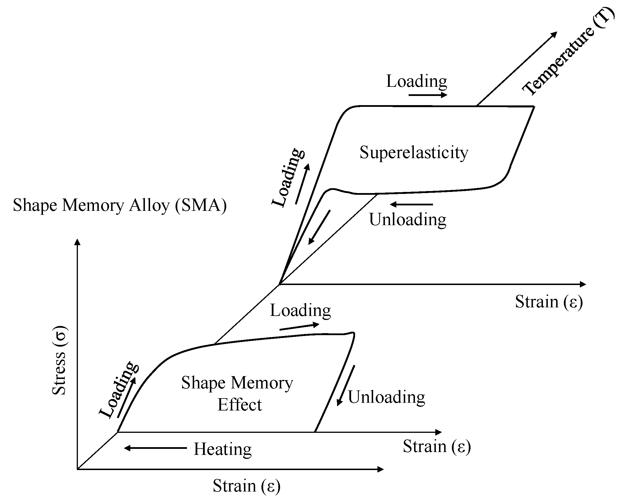 Metals 07 00386 g001