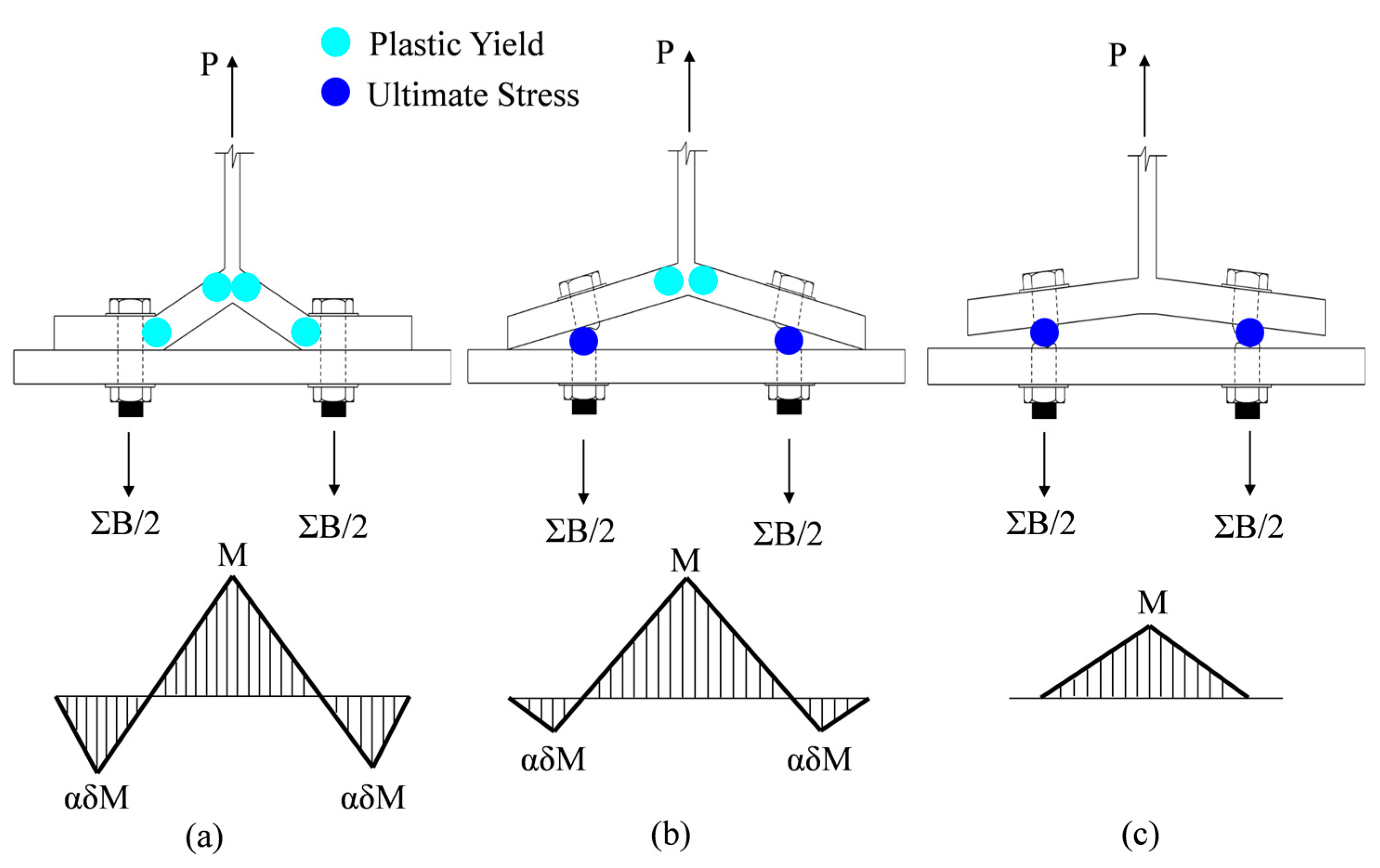 Metals 07 00386 g004