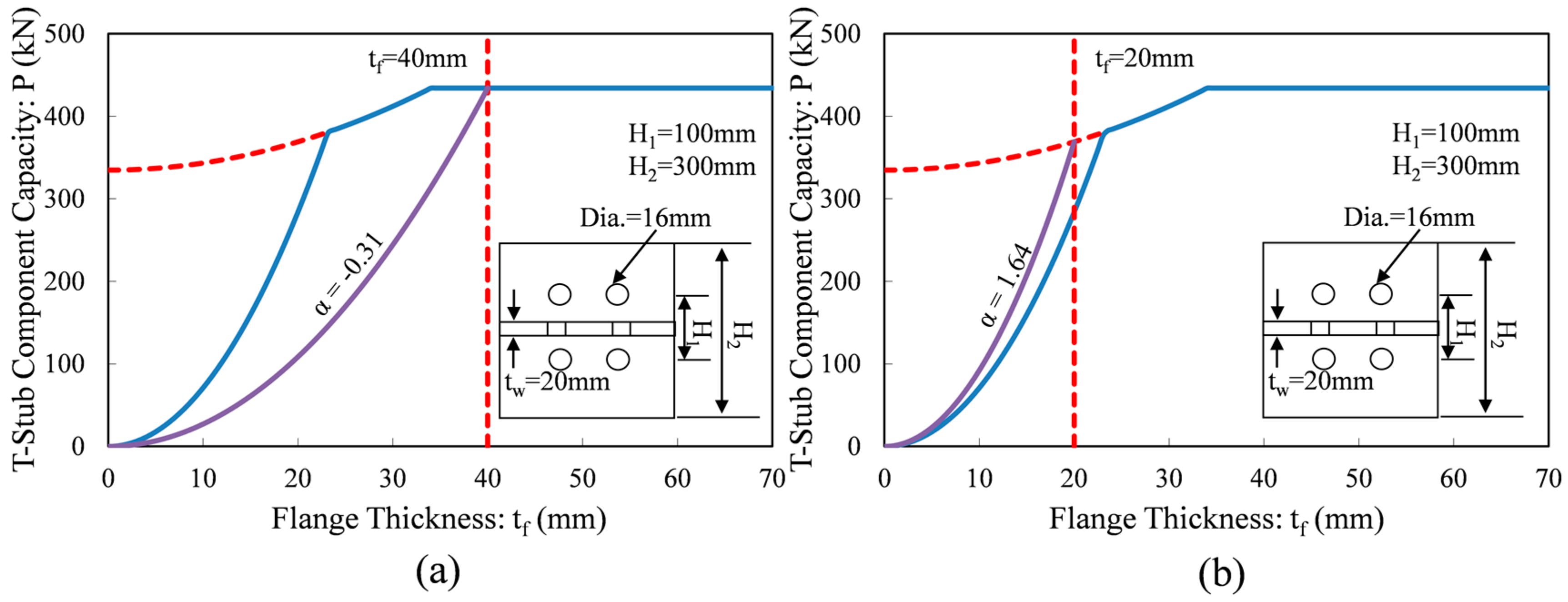 Metals 07 00386 g007a