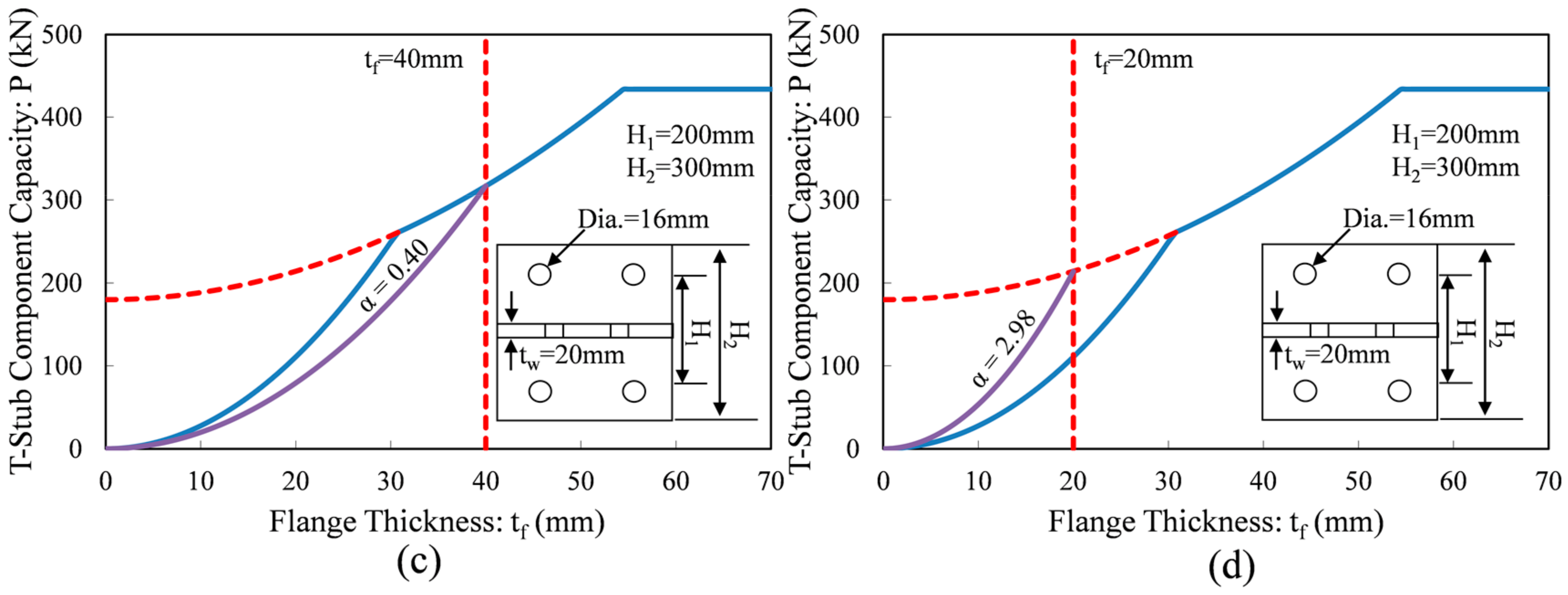 Metals 07 00386 g007b