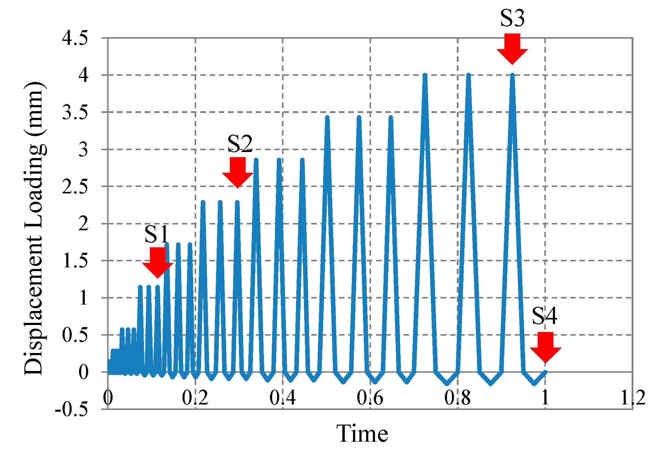 Metals 07 00386 g009