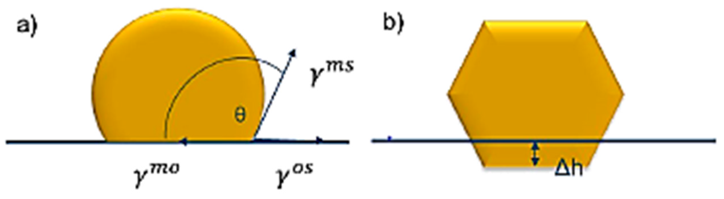 Metals 07 00389 g001