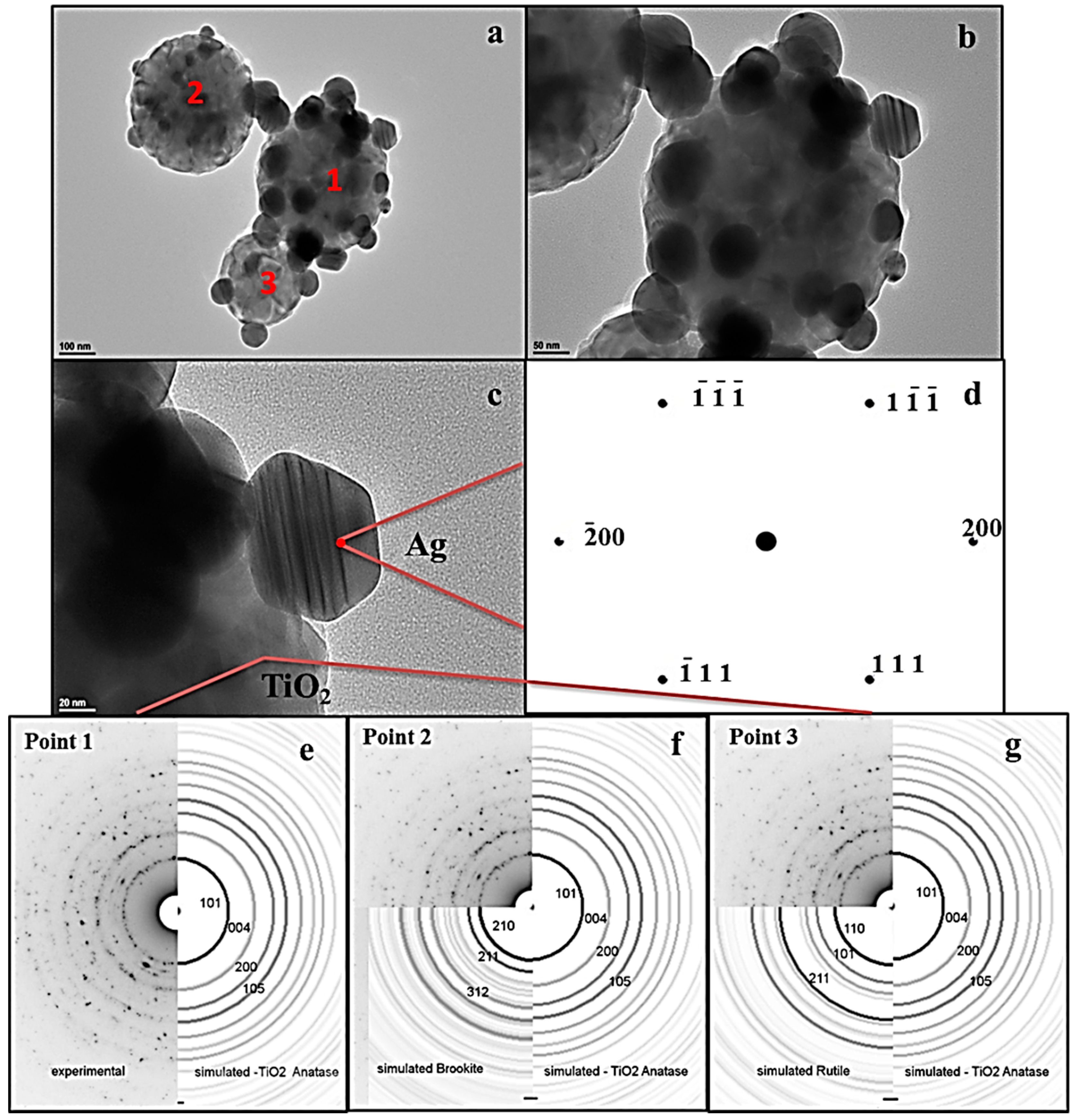 Metals 07 00389 g003