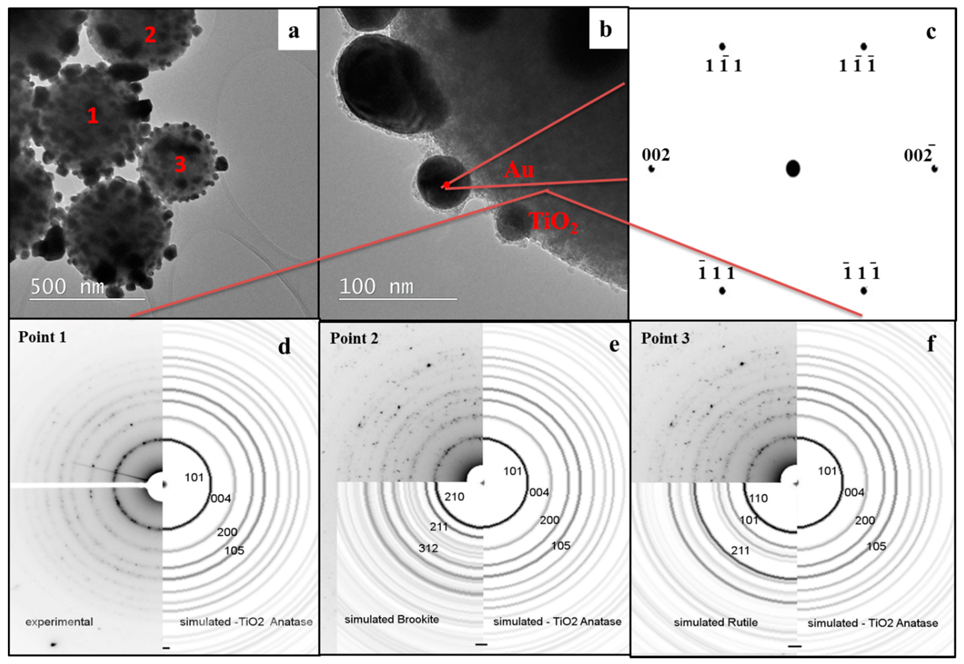Metals 07 00389 g004