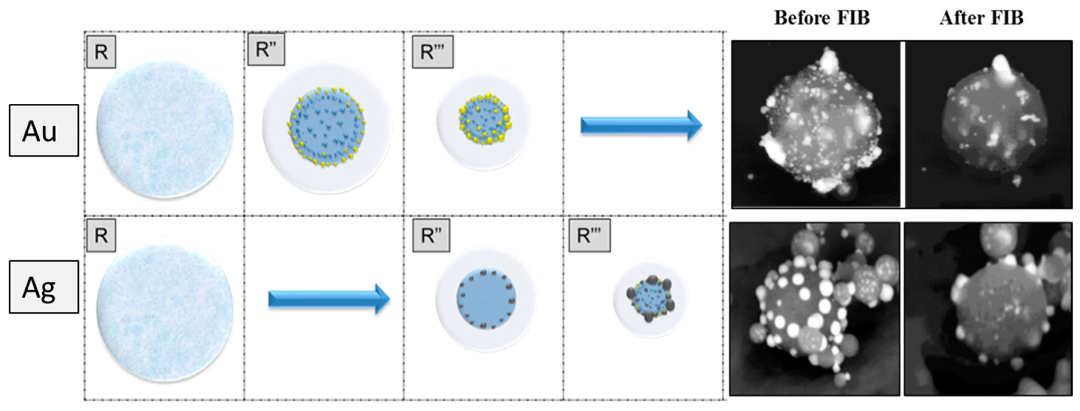 Metals 07 00389 g006