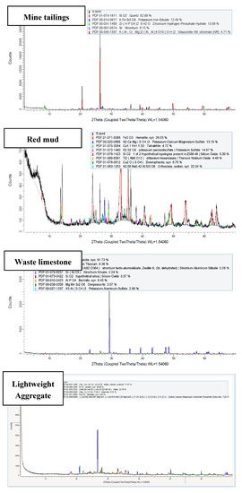 Metals 07 00390 g002