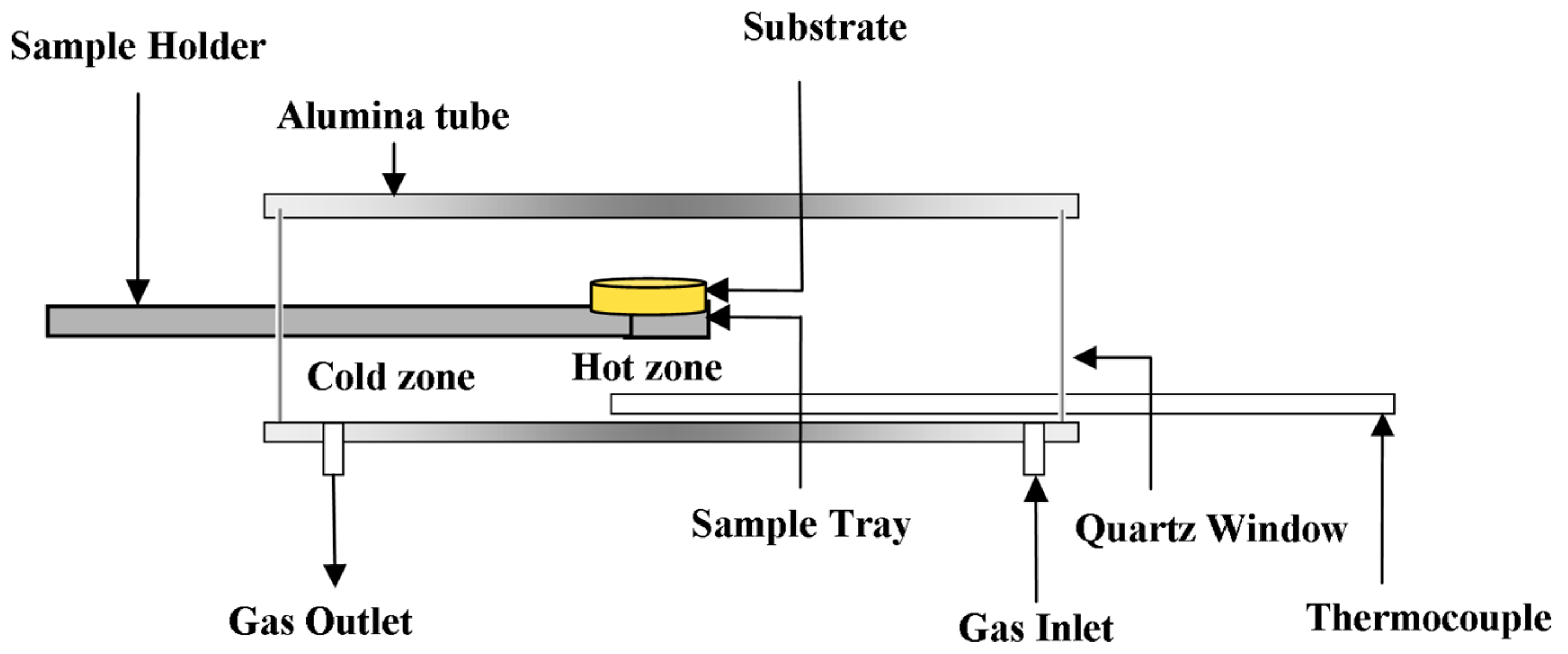 Metals 07 00391 g001