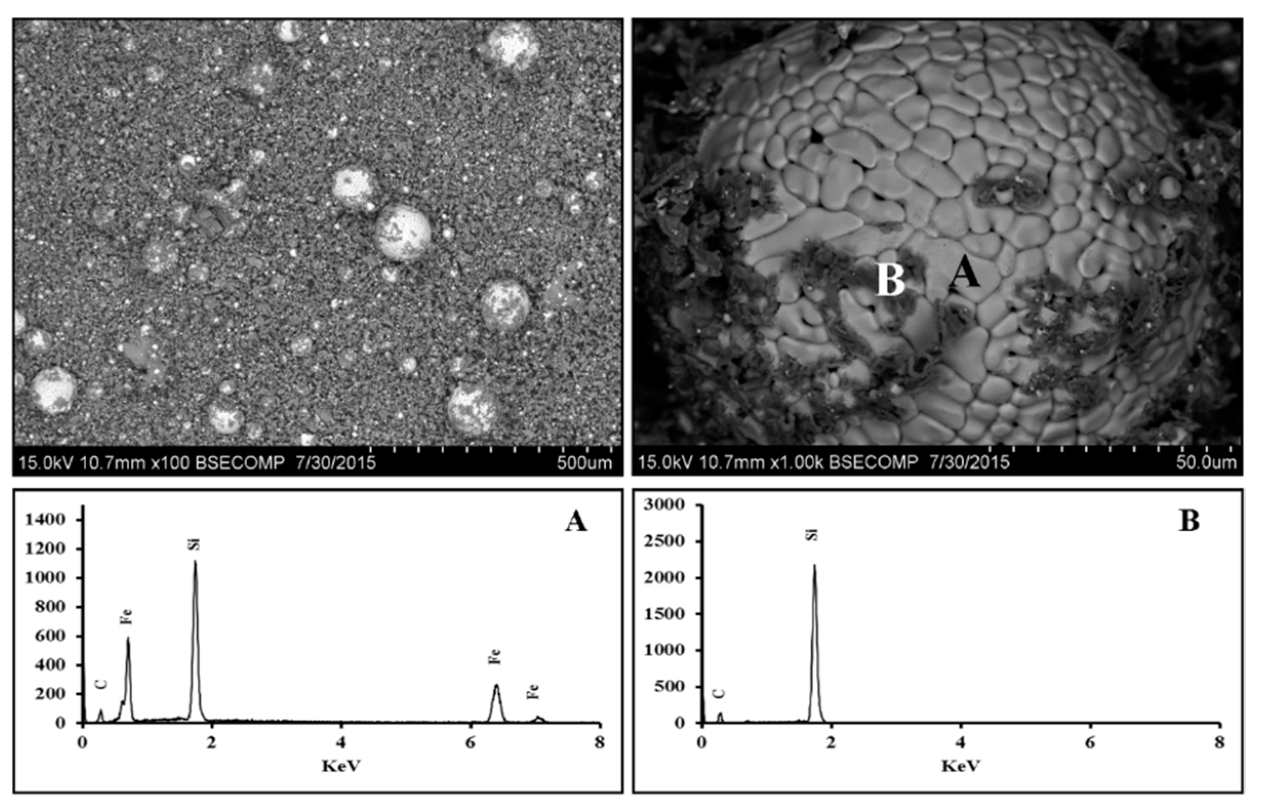 Metals 07 00391 g004