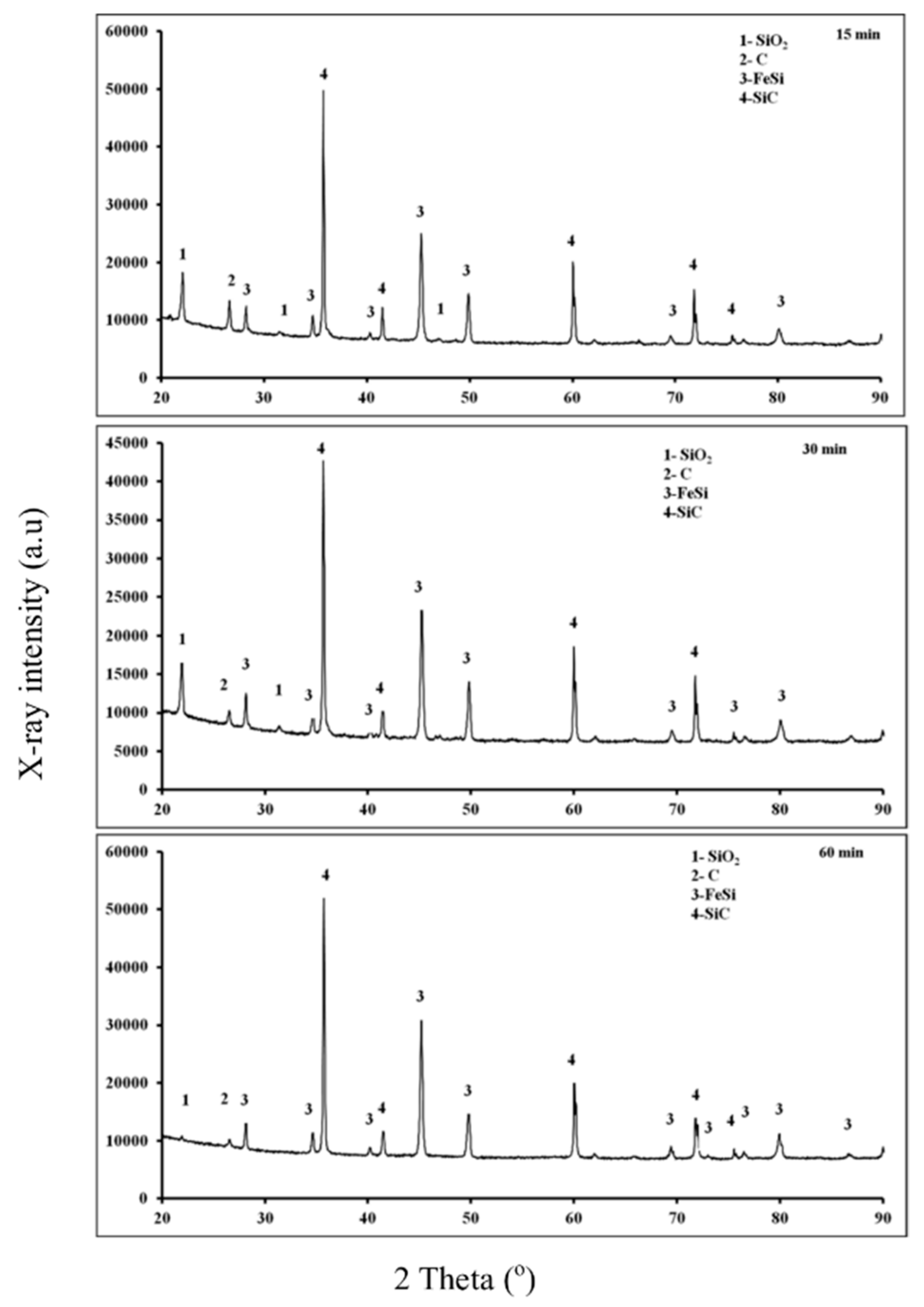 Metals 07 00391 g005