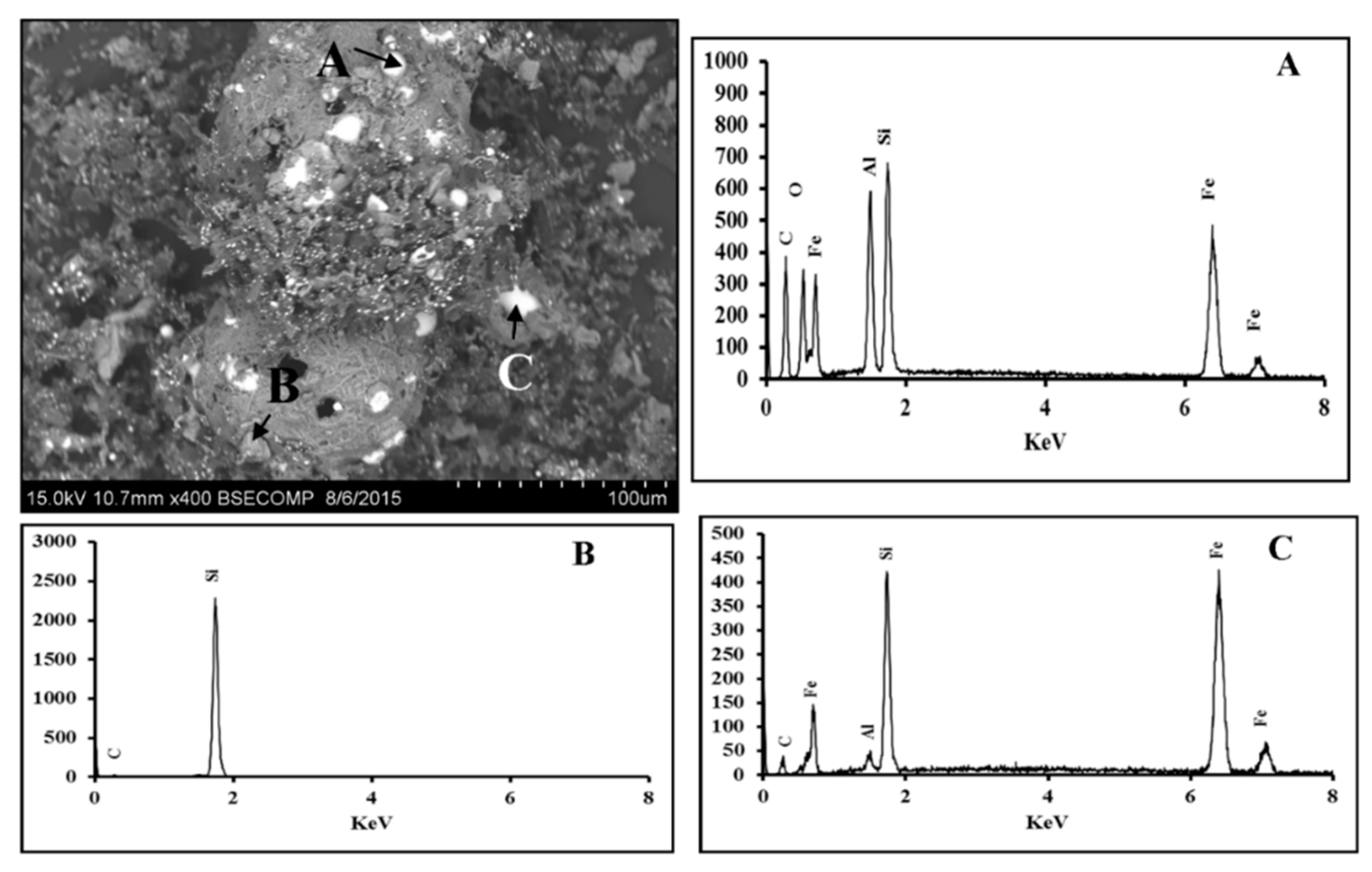 Metals 07 00391 g007