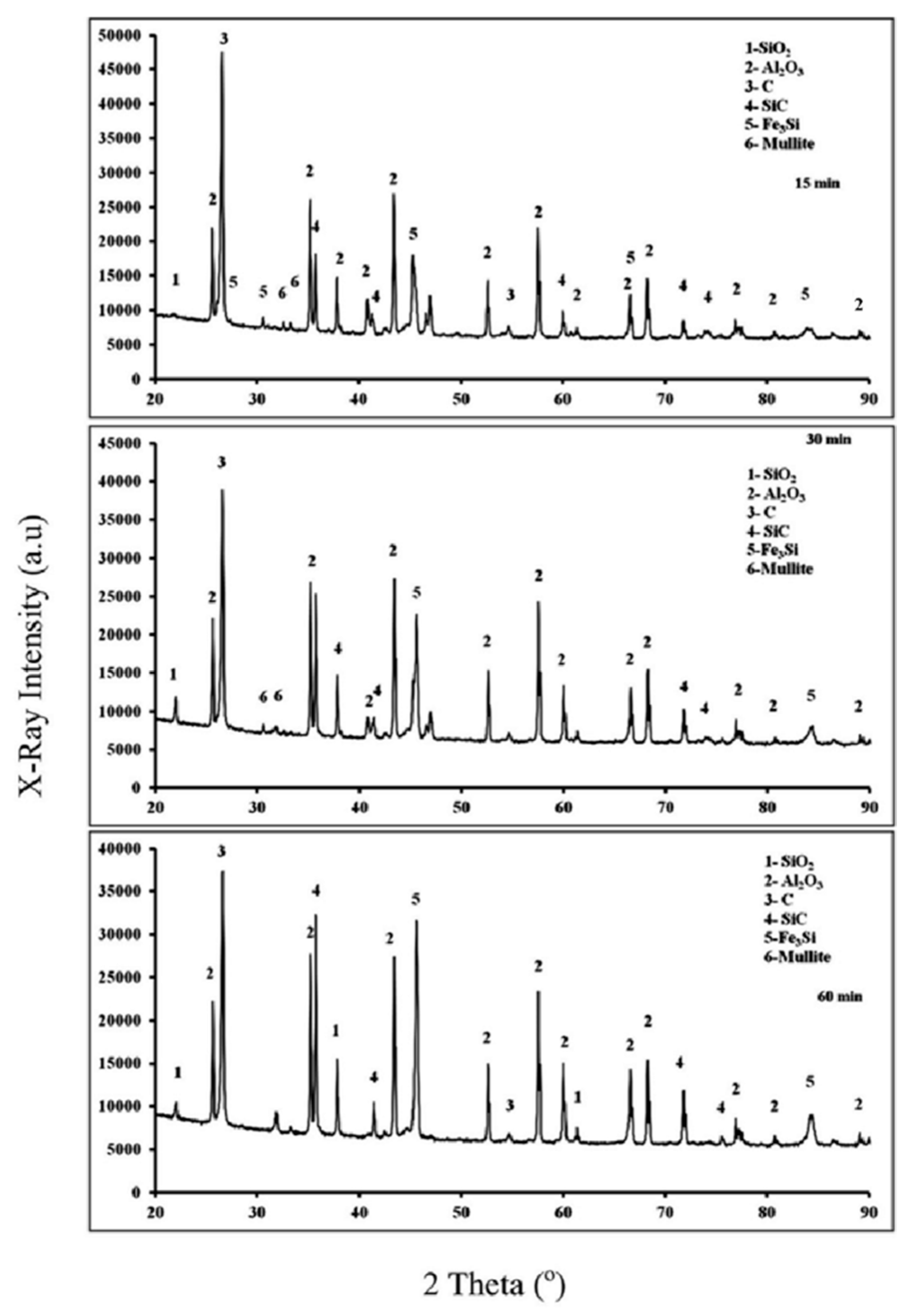Metals 07 00391 g009