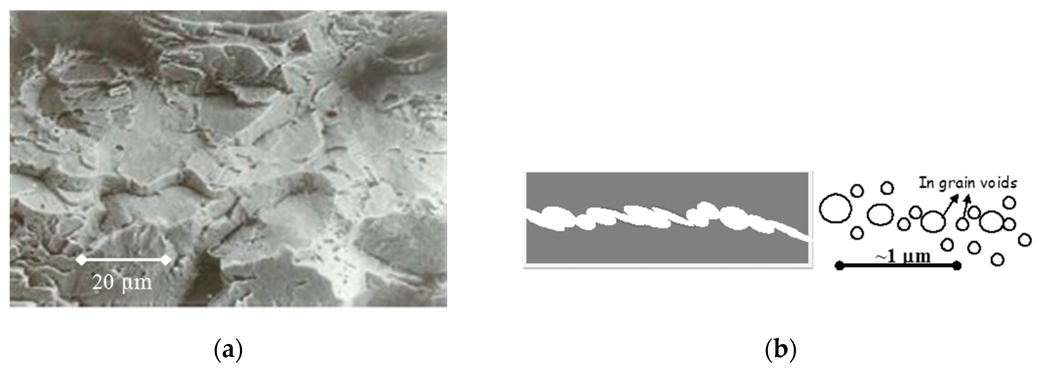 Metals 07 00392 g011