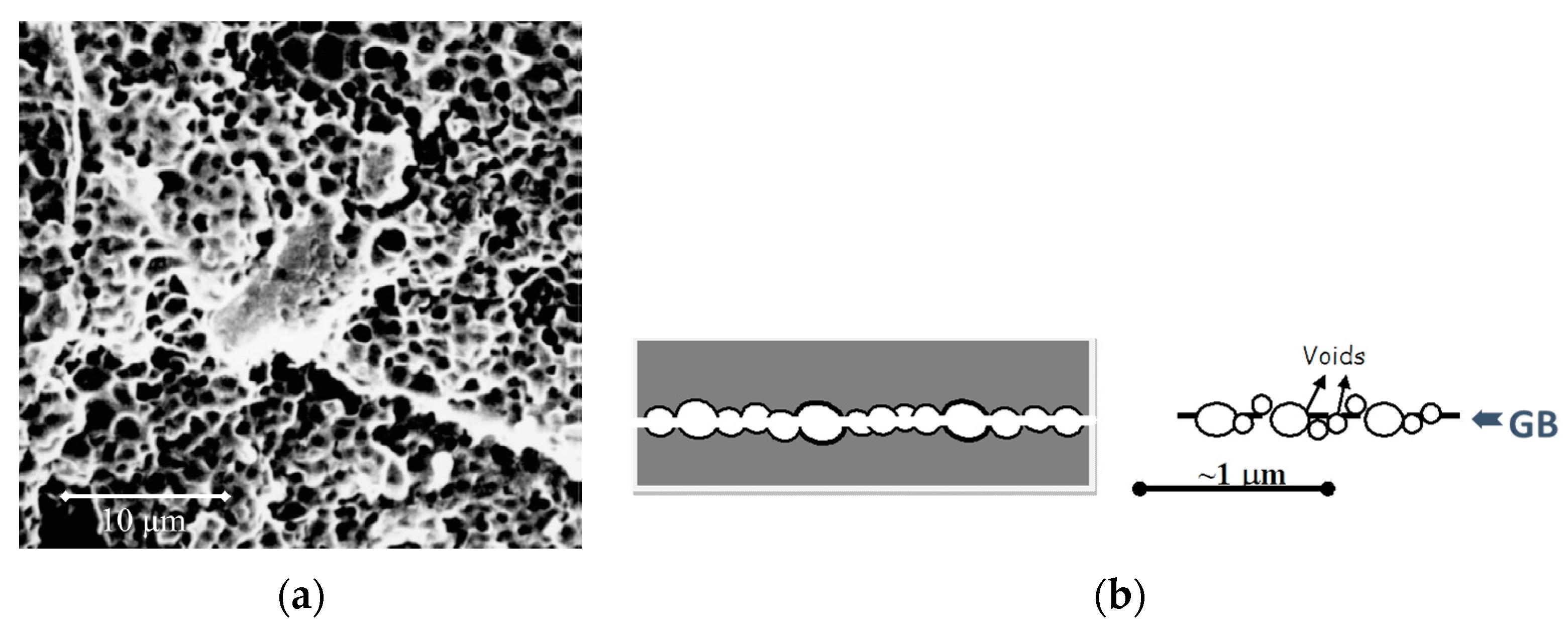 Metals 07 00392 g014