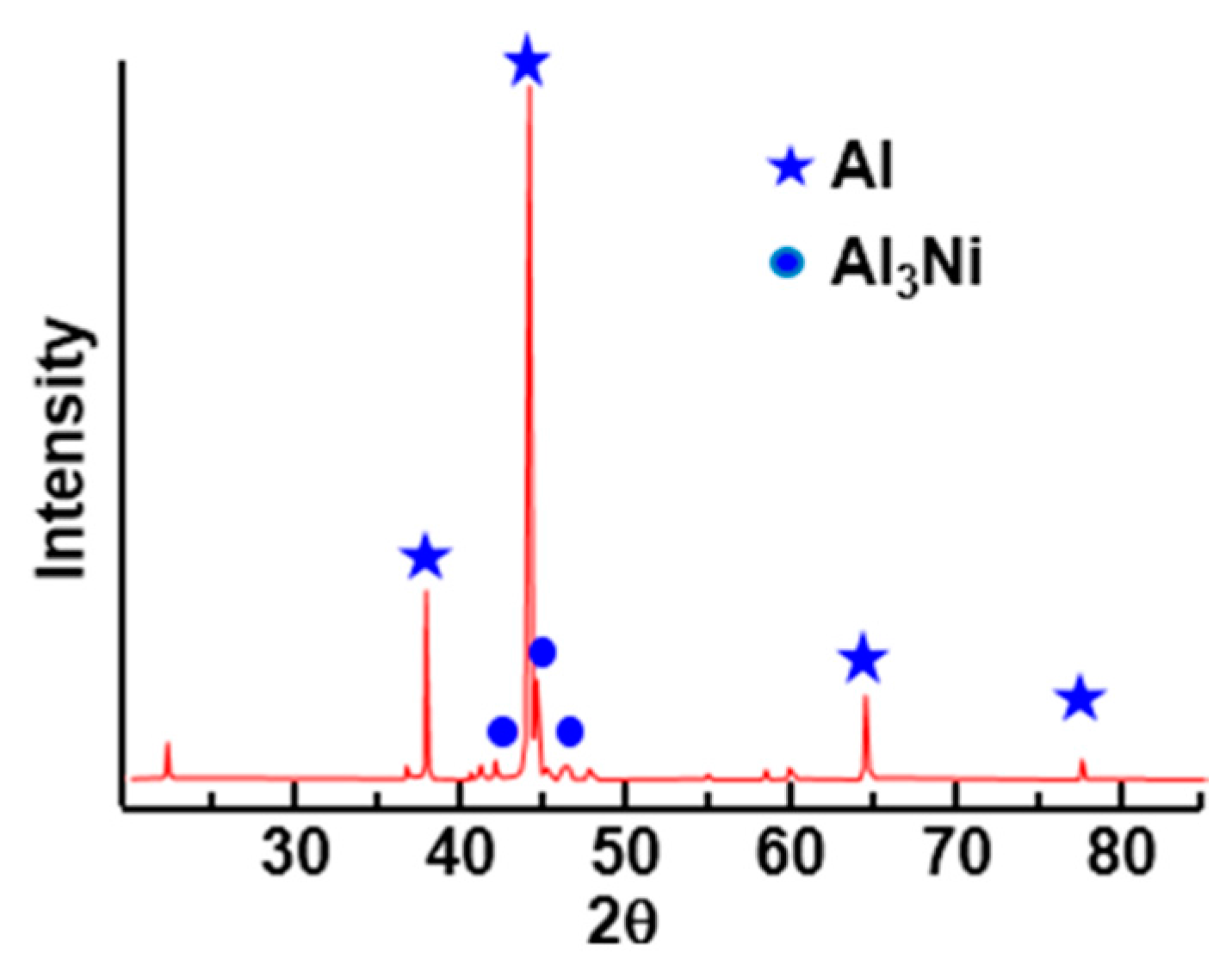 Metals 07 00393 g004