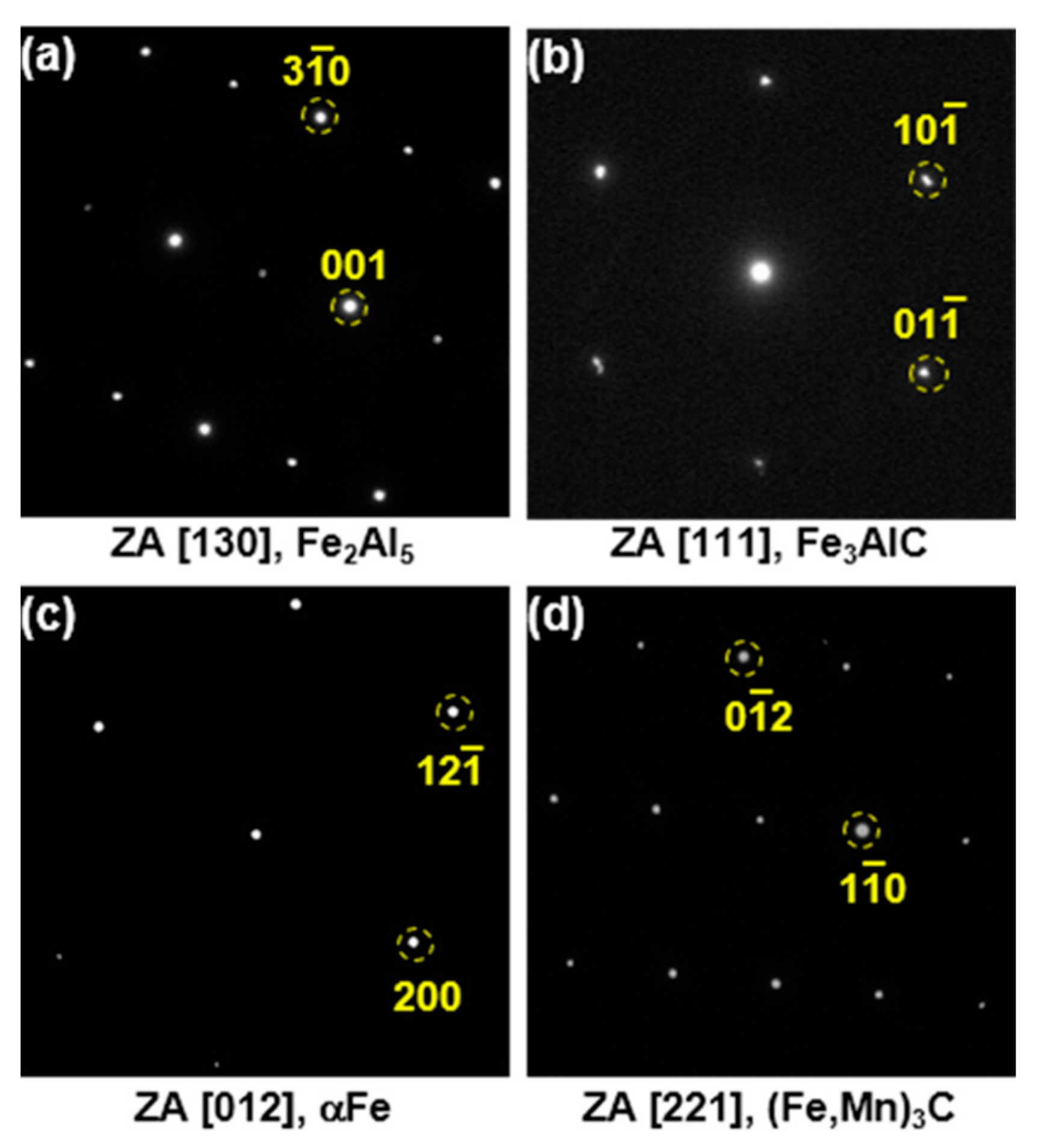 Metals 07 00393 g010