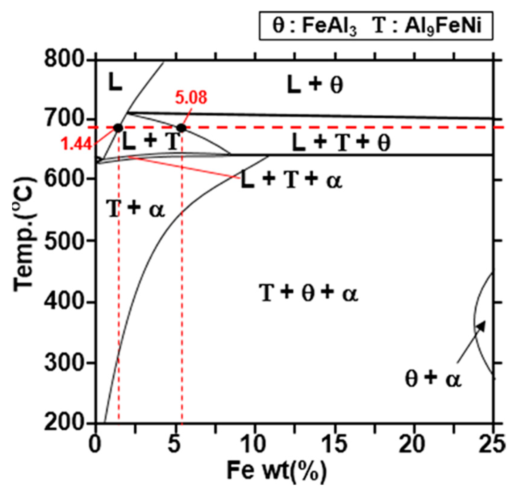 Metals 07 00393 g011